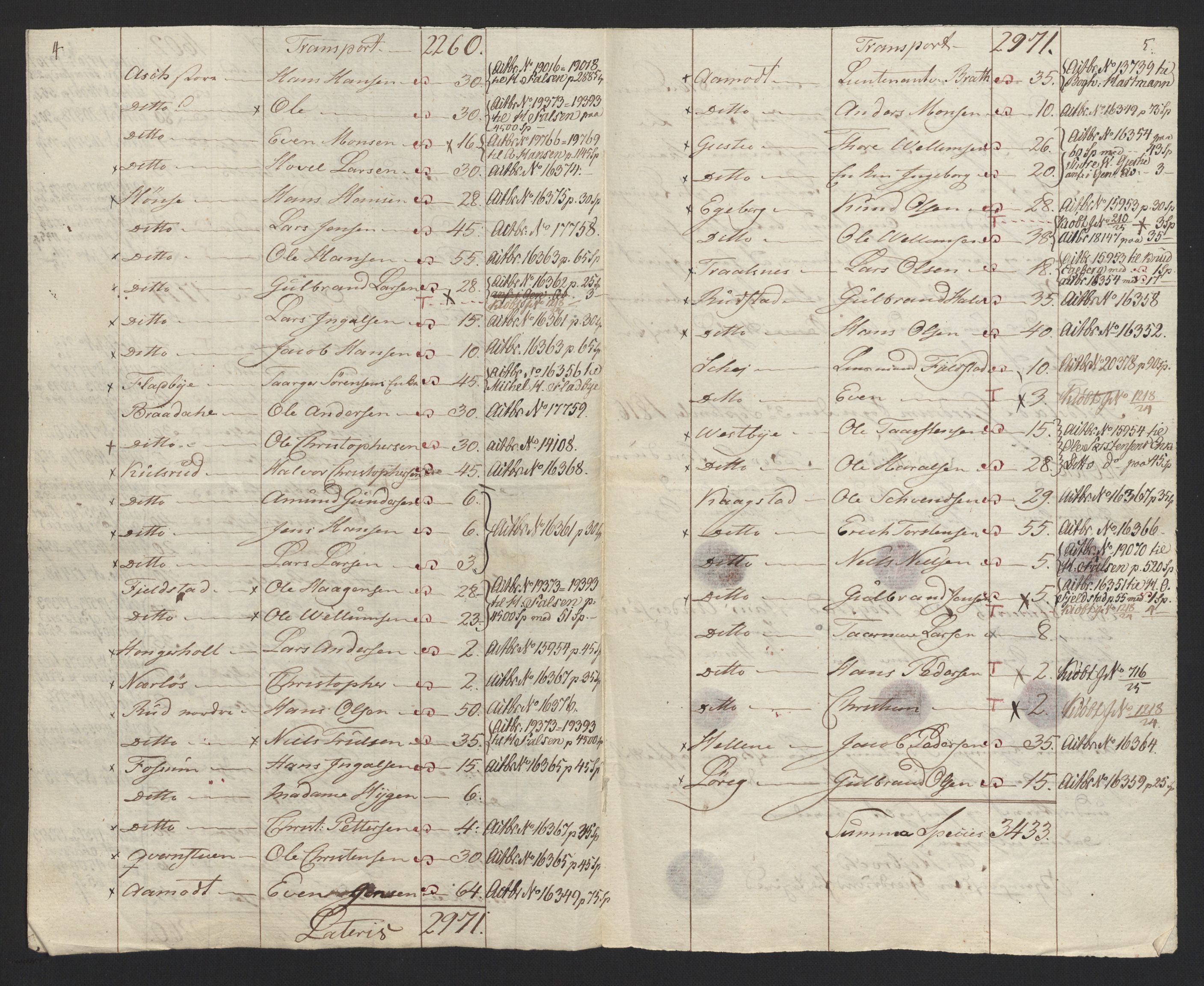 Sølvskatten 1816, NOBA/SOLVSKATTEN/A/L0003: Bind 4: Øvre Romerike fogderi, 1816-1821, p. 26