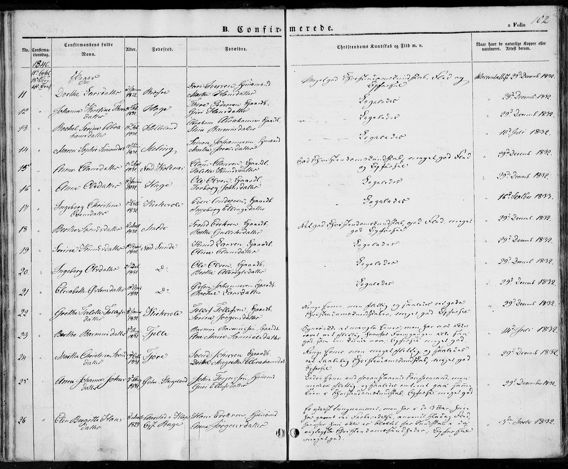 Håland sokneprestkontor, AV/SAST-A-101802/001/30BA/L0006: Parish register (official) no. A 6, 1842-1853, p. 102