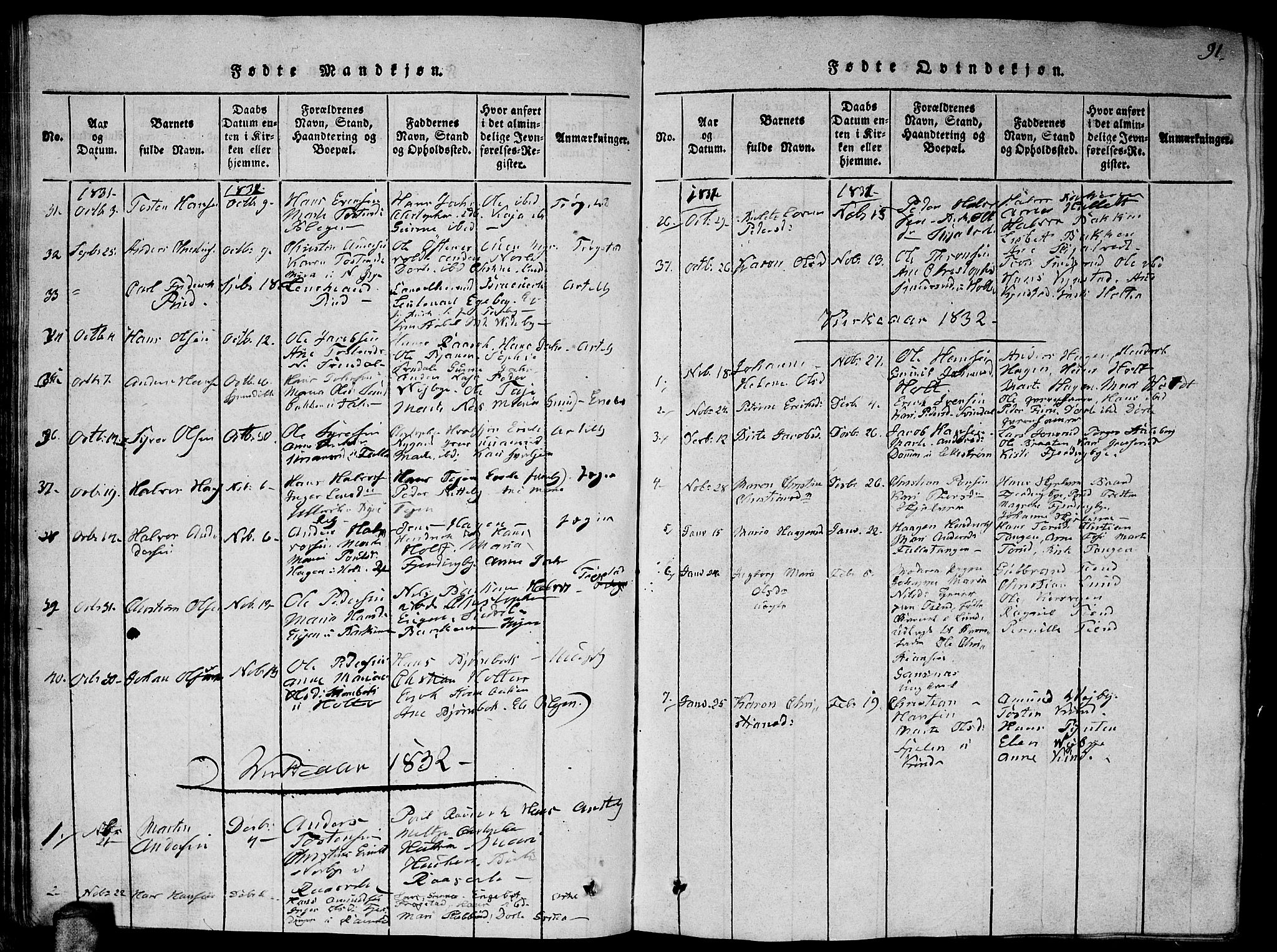 Fet prestekontor Kirkebøker, AV/SAO-A-10370a/G/Ga/L0001: Parish register (copy) no. I 1, 1815-1842, p. 91