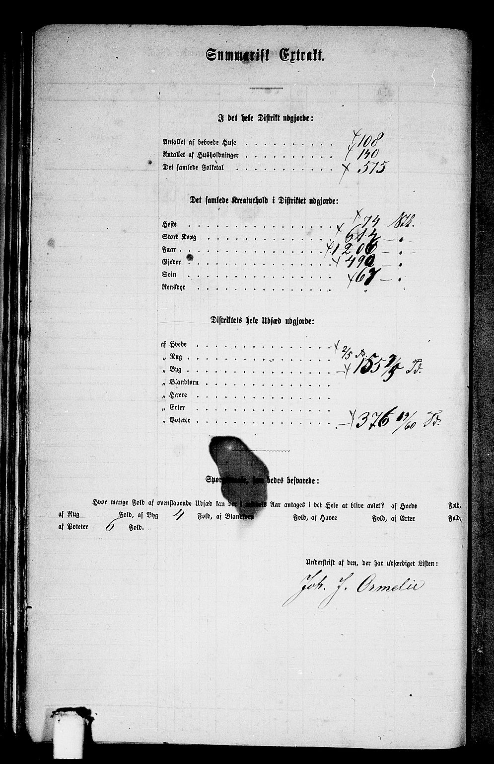 RA, 1865 census for Luster, 1865, p. 55