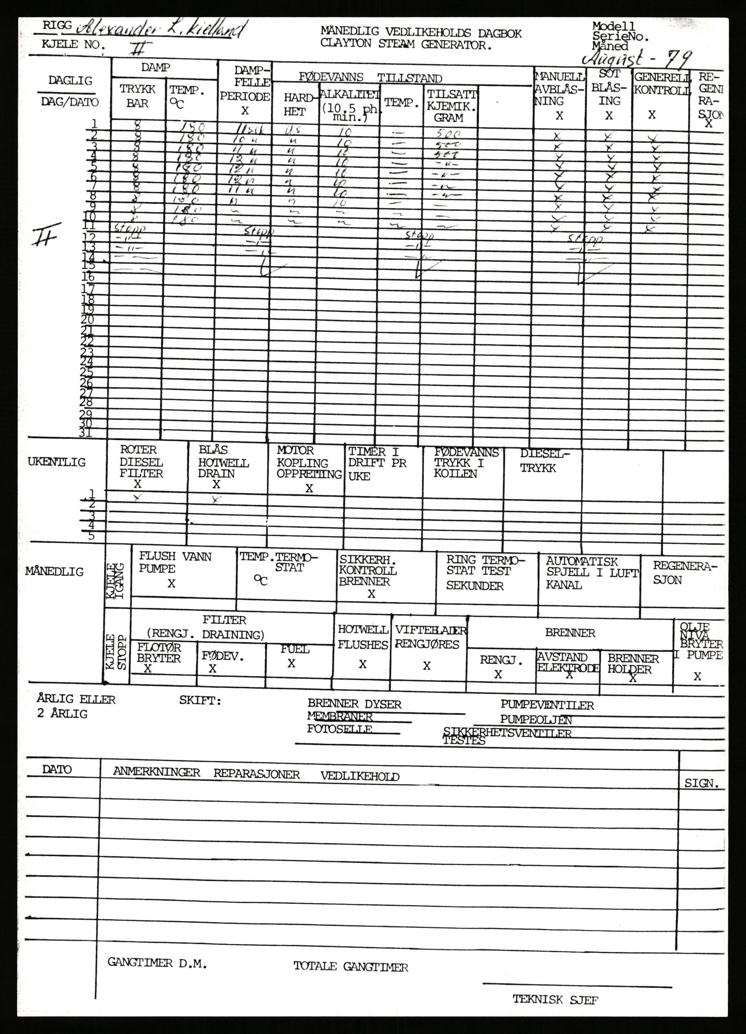 Stavanger byrett, AV/SAST-A-100455/003/F/Fh/Fhb/L0039d: A IV sak nr 147, 1980, p. 514