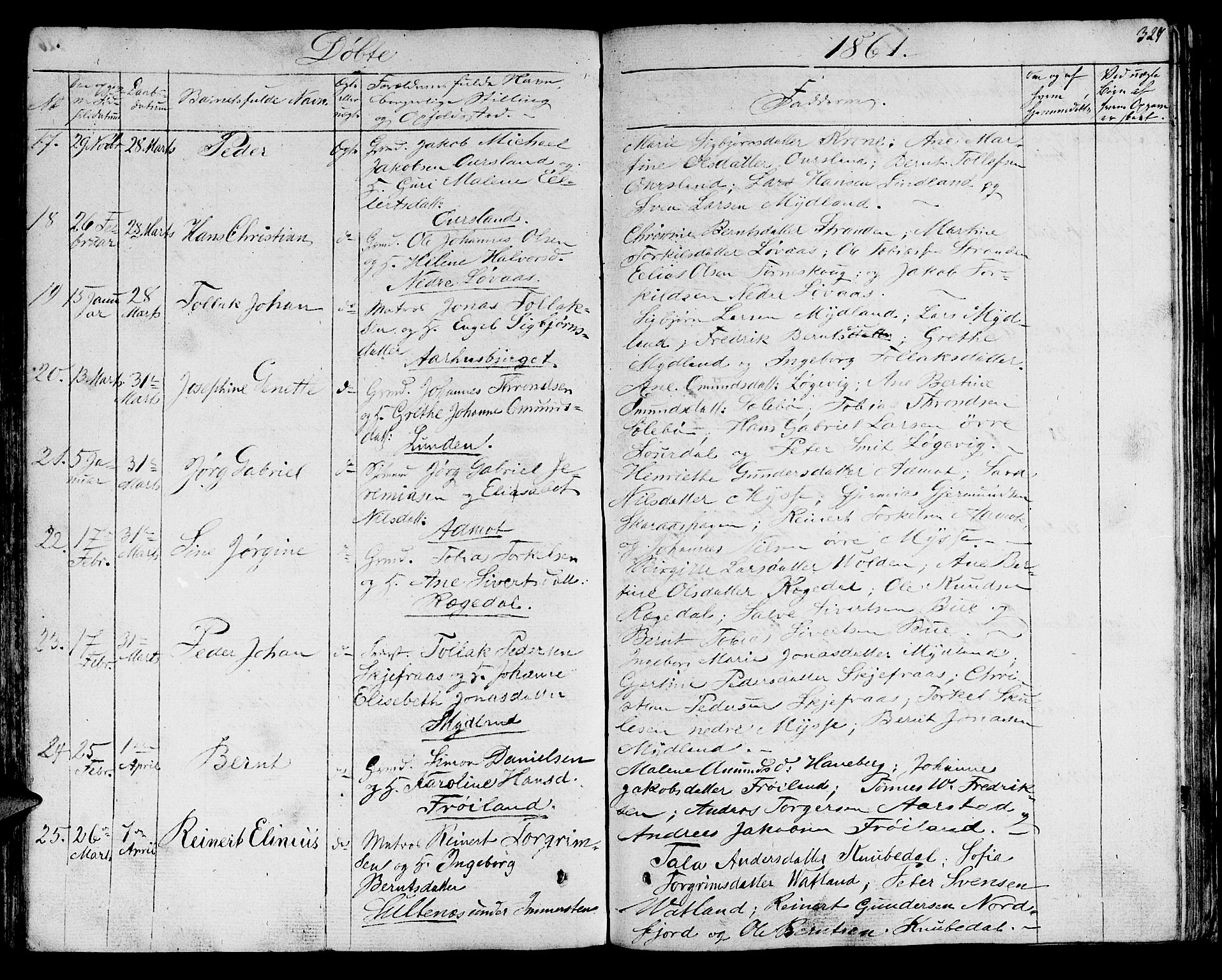 Sokndal sokneprestkontor, AV/SAST-A-101808: Parish register (copy) no. B 2, 1849-1865, p. 327