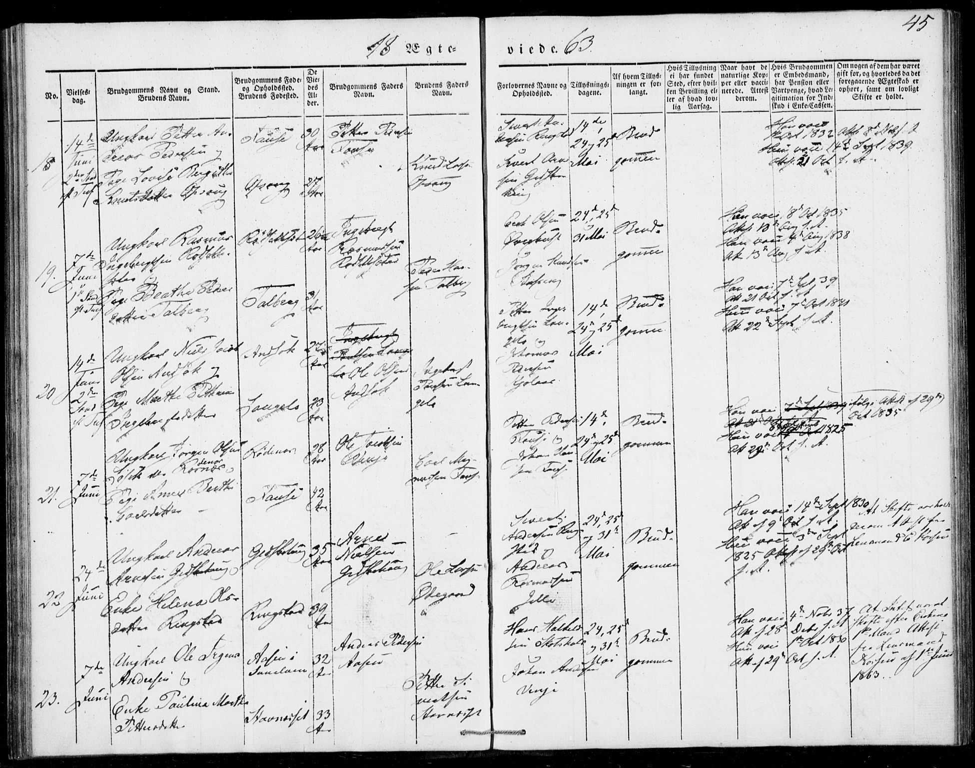 Ministerialprotokoller, klokkerbøker og fødselsregistre - Møre og Romsdal, AV/SAT-A-1454/520/L0276: Parish register (official) no. 520A06, 1844-1881, p. 45