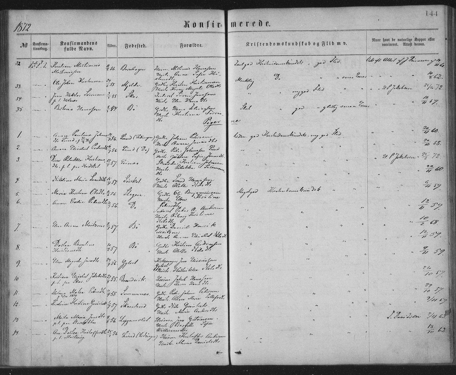 Ministerialprotokoller, klokkerbøker og fødselsregistre - Nordland, AV/SAT-A-1459/855/L0801: Parish register (official) no. 855A09, 1864-1874, p. 144