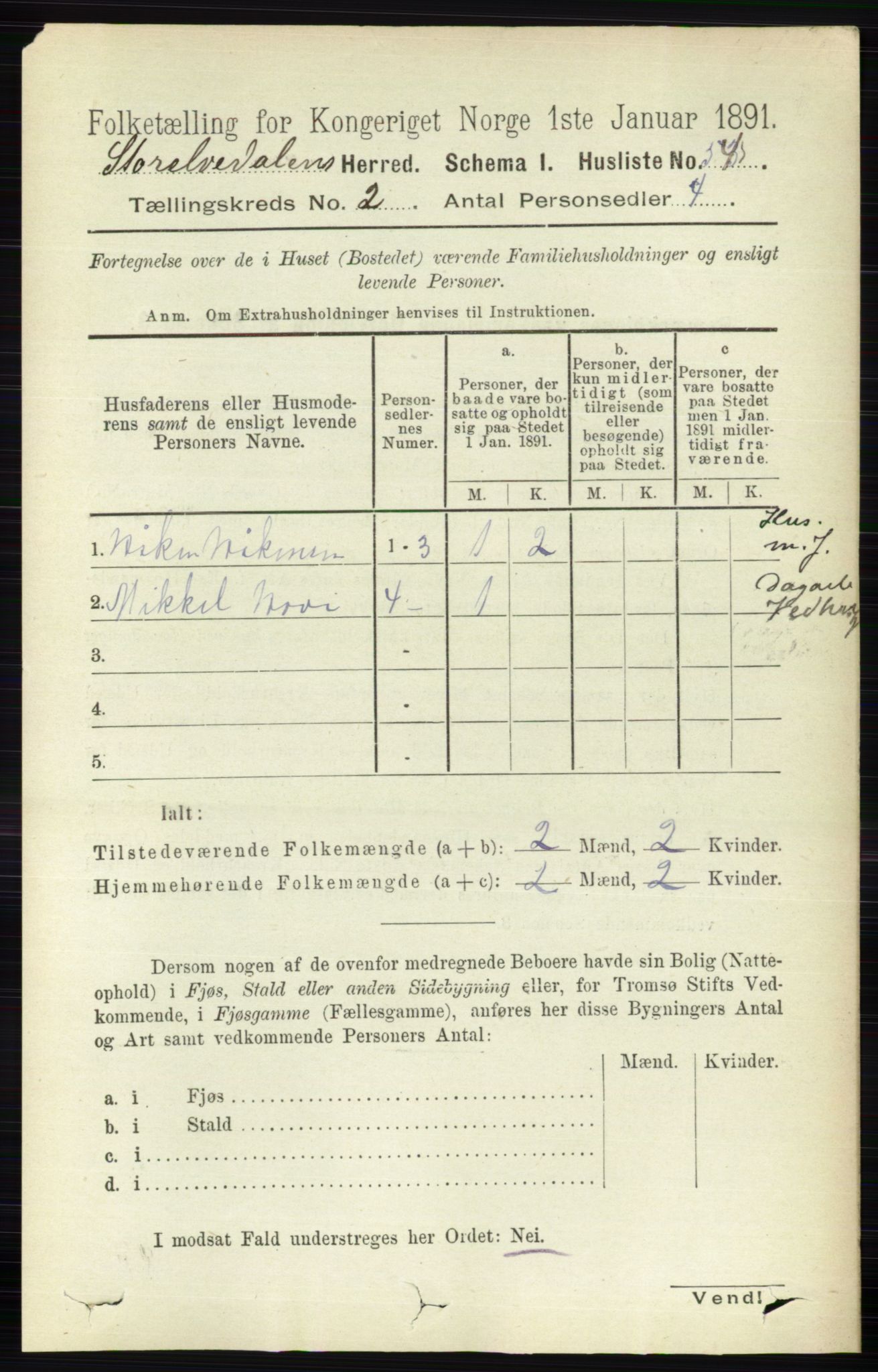 RA, 1891 census for 0430 Stor-Elvdal, 1891, p. 381