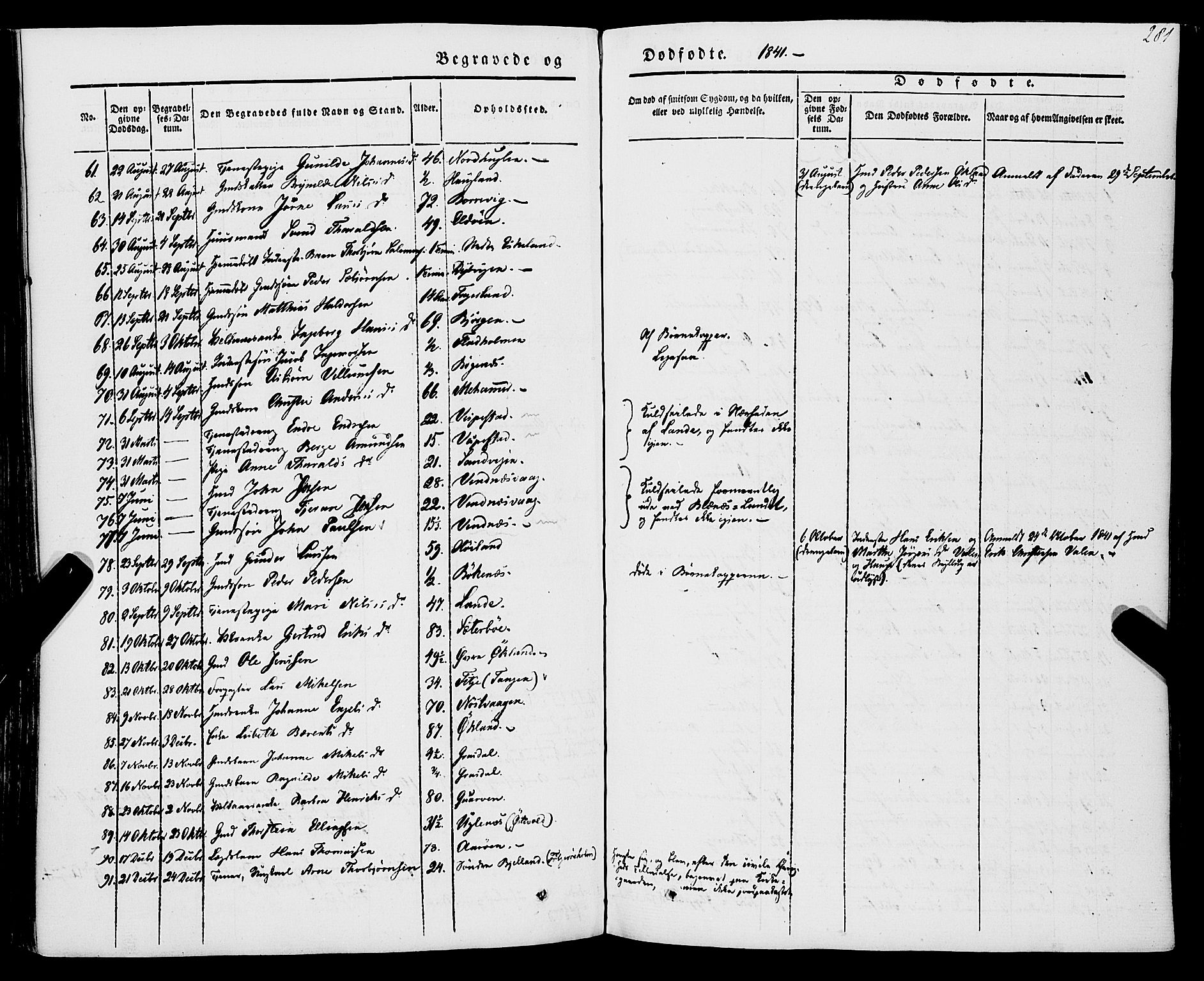 Stord sokneprestembete, SAB/A-78201/H/Haa: Parish register (official) no. A 7, 1841-1861, p. 281