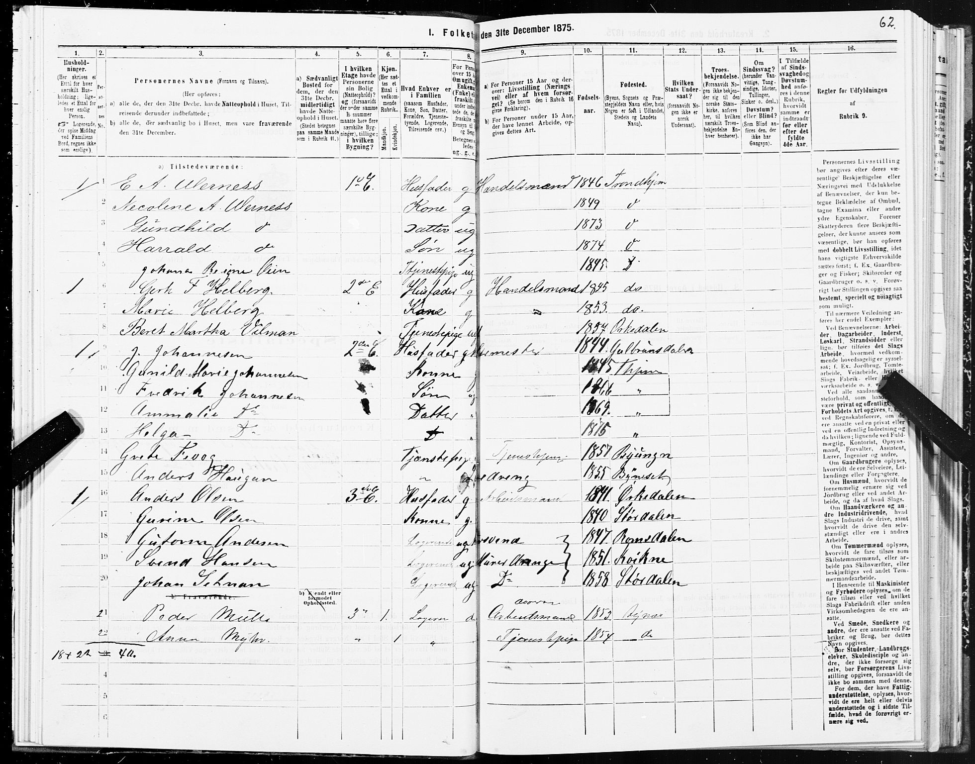 SAT, 1875 census for 1601 Trondheim, 1875, p. 4062