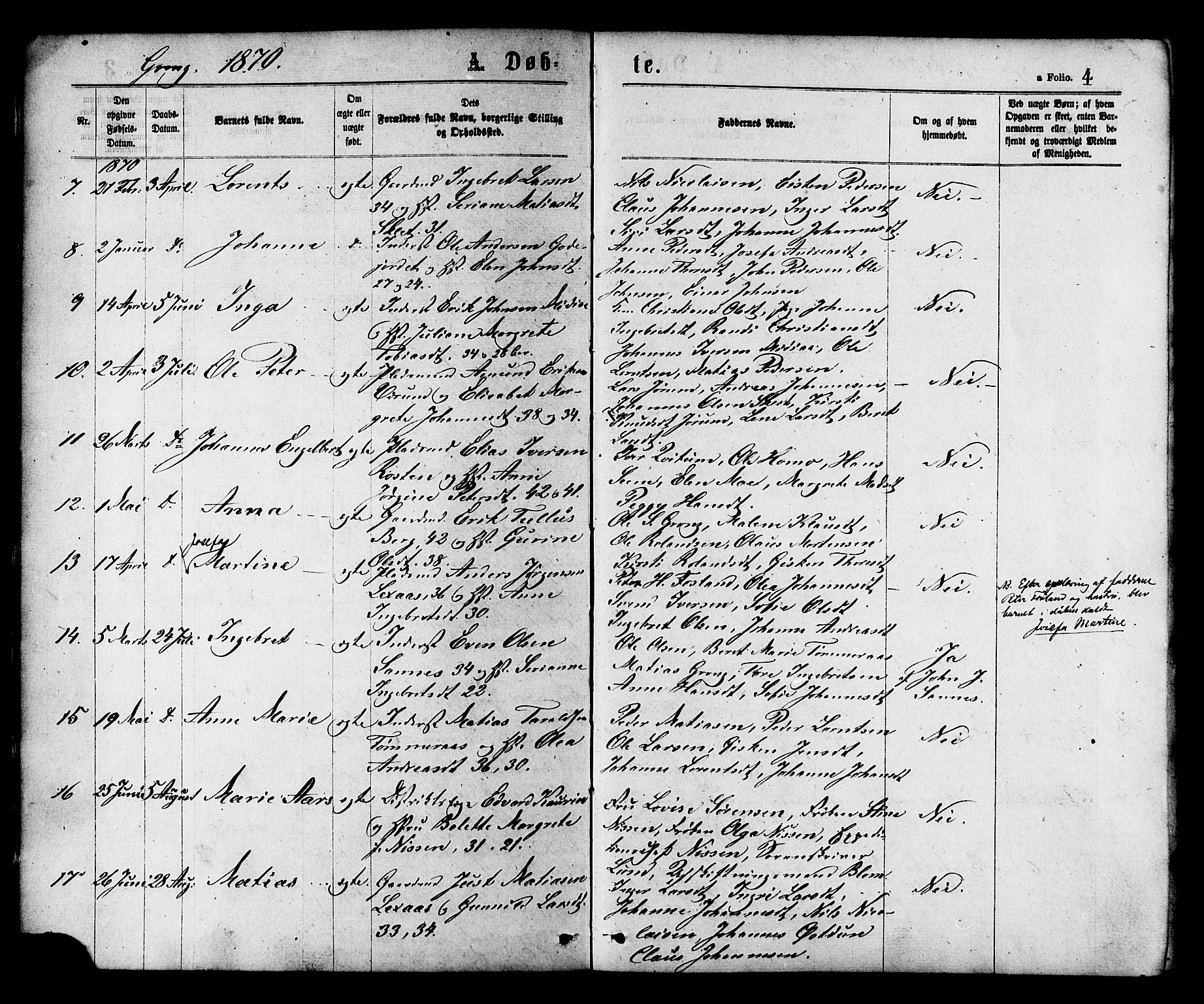Ministerialprotokoller, klokkerbøker og fødselsregistre - Nord-Trøndelag, SAT/A-1458/758/L0516: Parish register (official) no. 758A03 /1, 1869-1879, p. 4