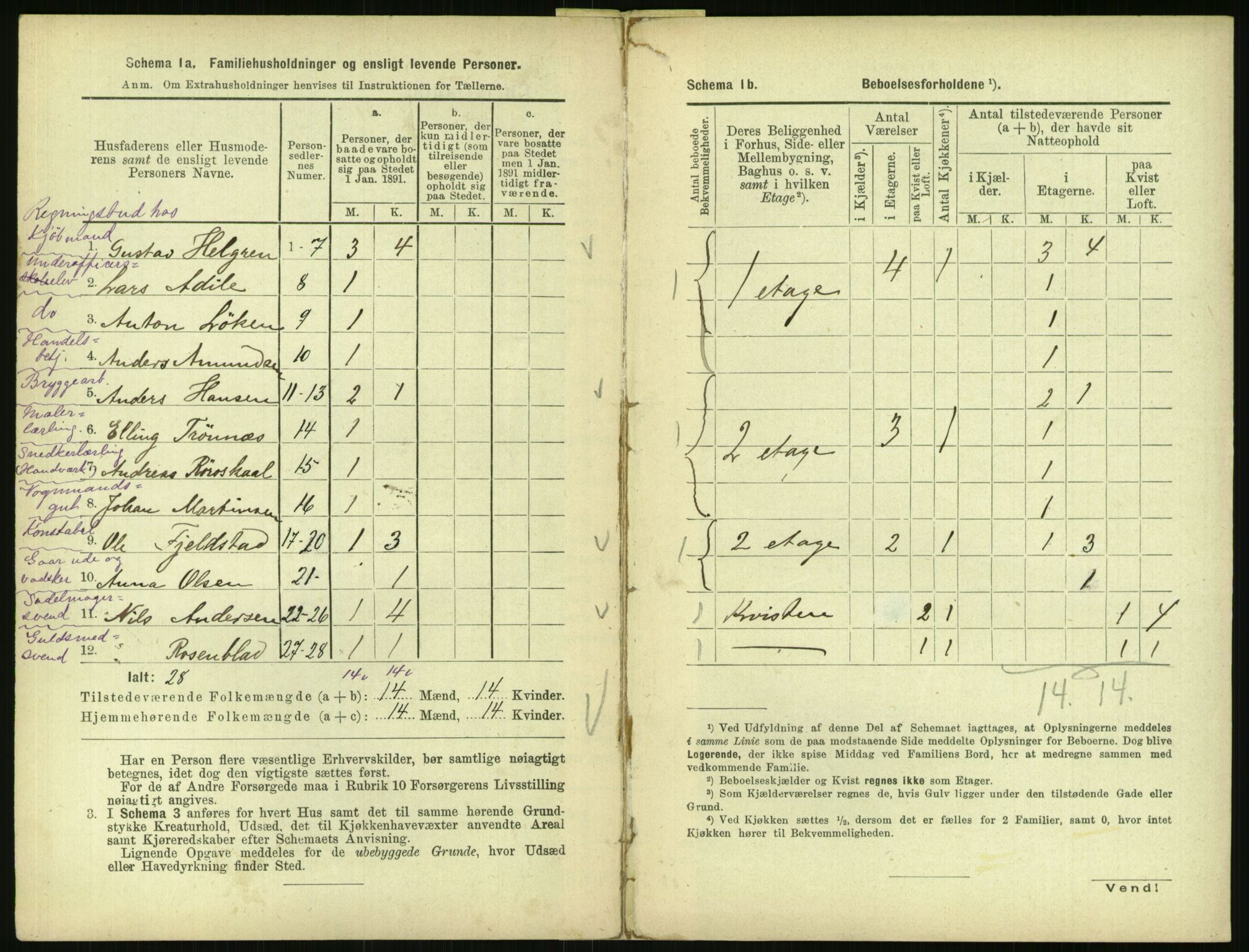 RA, 1891 census for 0301 Kristiania, 1891, p. 15903