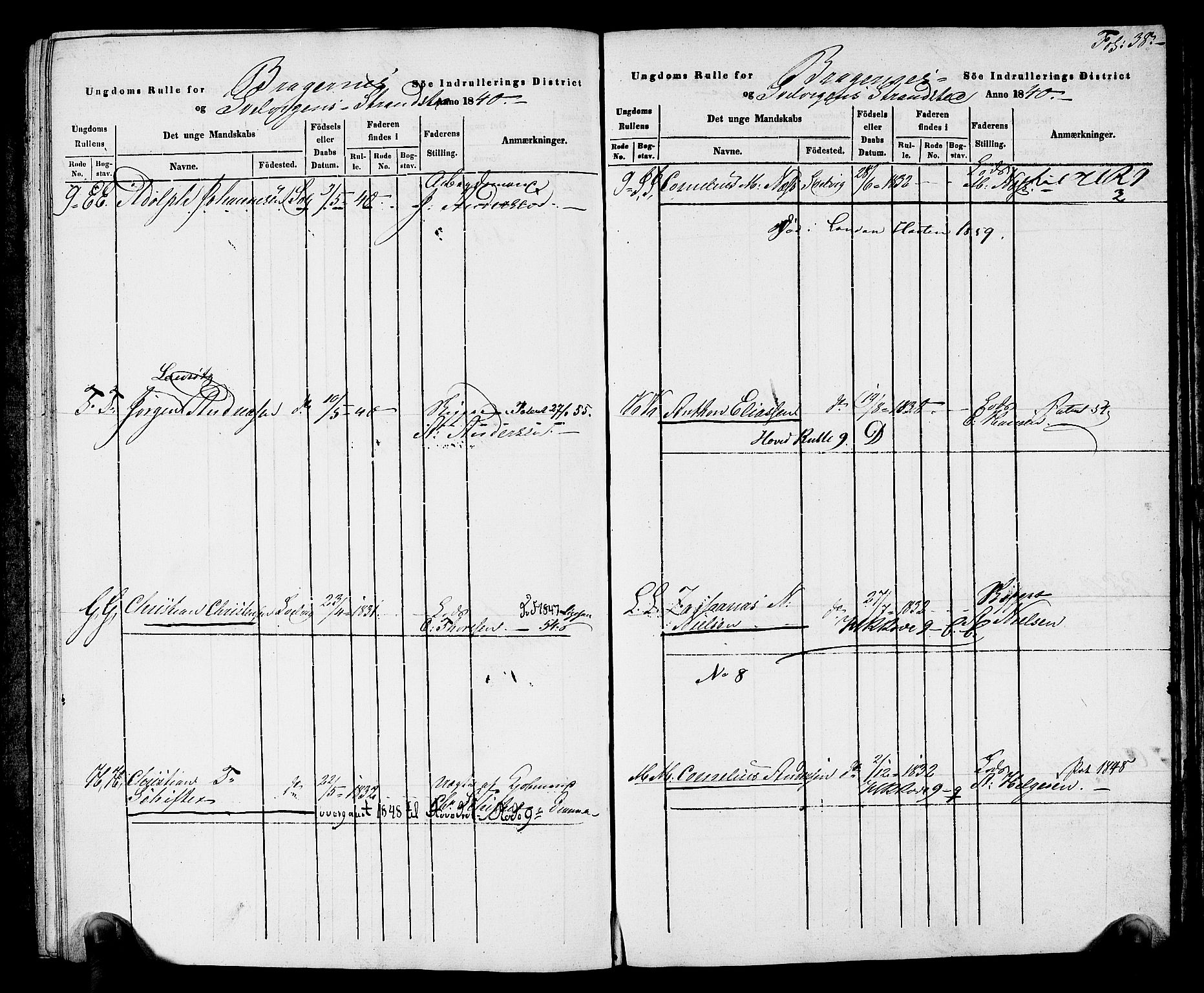 Drammen innrulleringsdistrikt, AV/SAKO-A-781/F/Fa/L0006: Ungdomsrulle for Strømmen, Svelvik, Holmsbu og Filtvet ladesteder, 1840-1841, p. 30