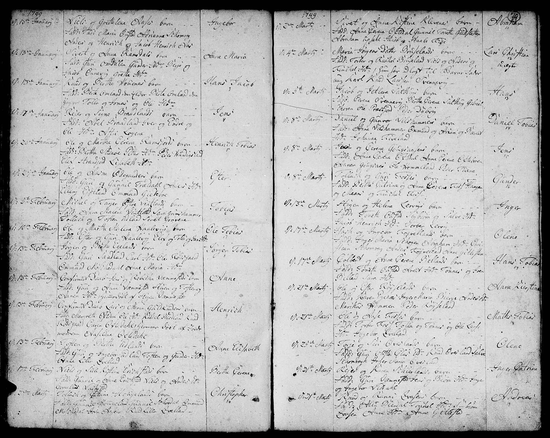 Lyngdal sokneprestkontor, AV/SAK-1111-0029/F/Fa/Fac/L0004: Parish register (official) no. A 4, 1780-1815, p. 79