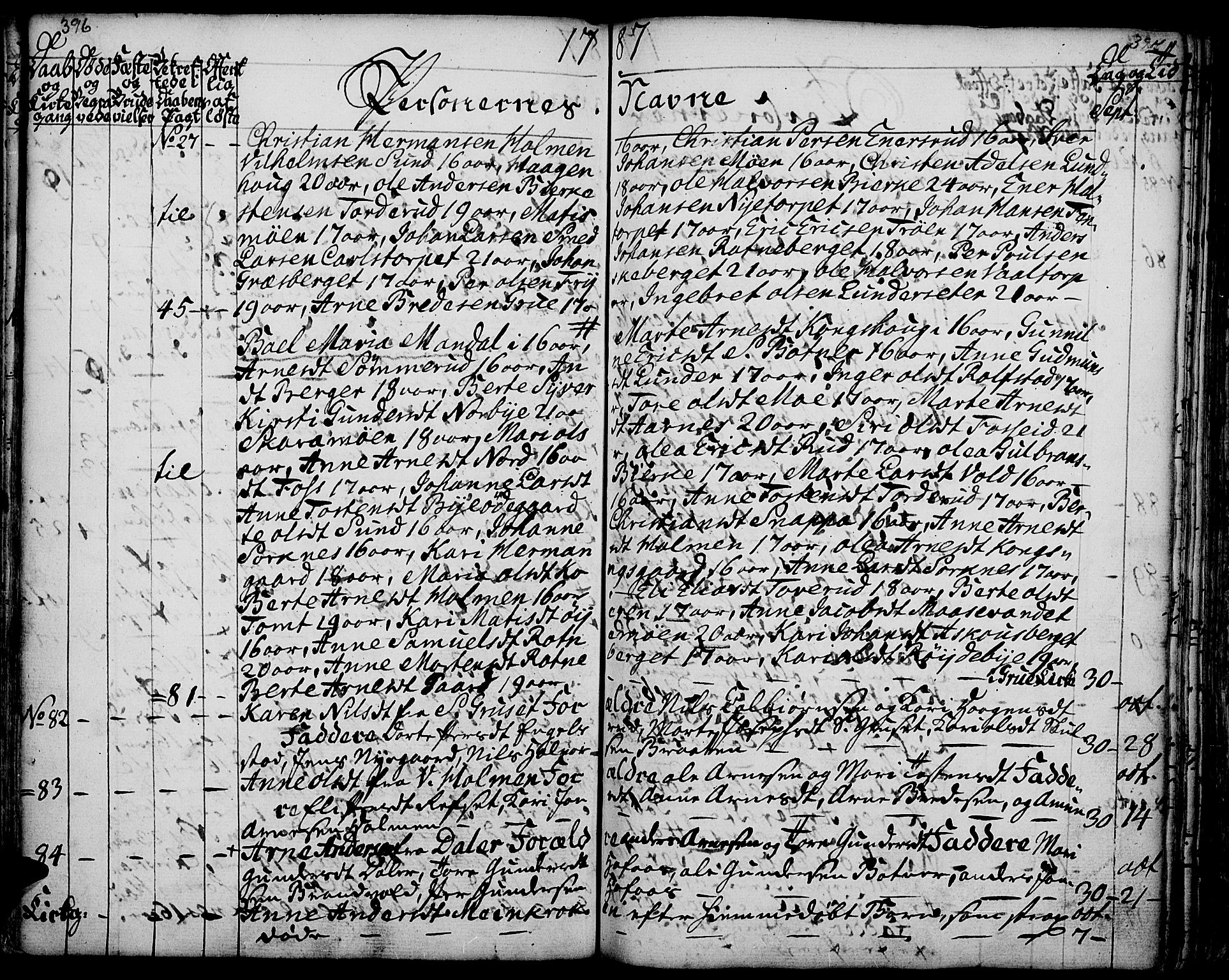 Grue prestekontor, AV/SAH-PREST-036/H/Ha/Haa/L0003: Parish register (official) no. 3, 1774-1792, p. 396-397