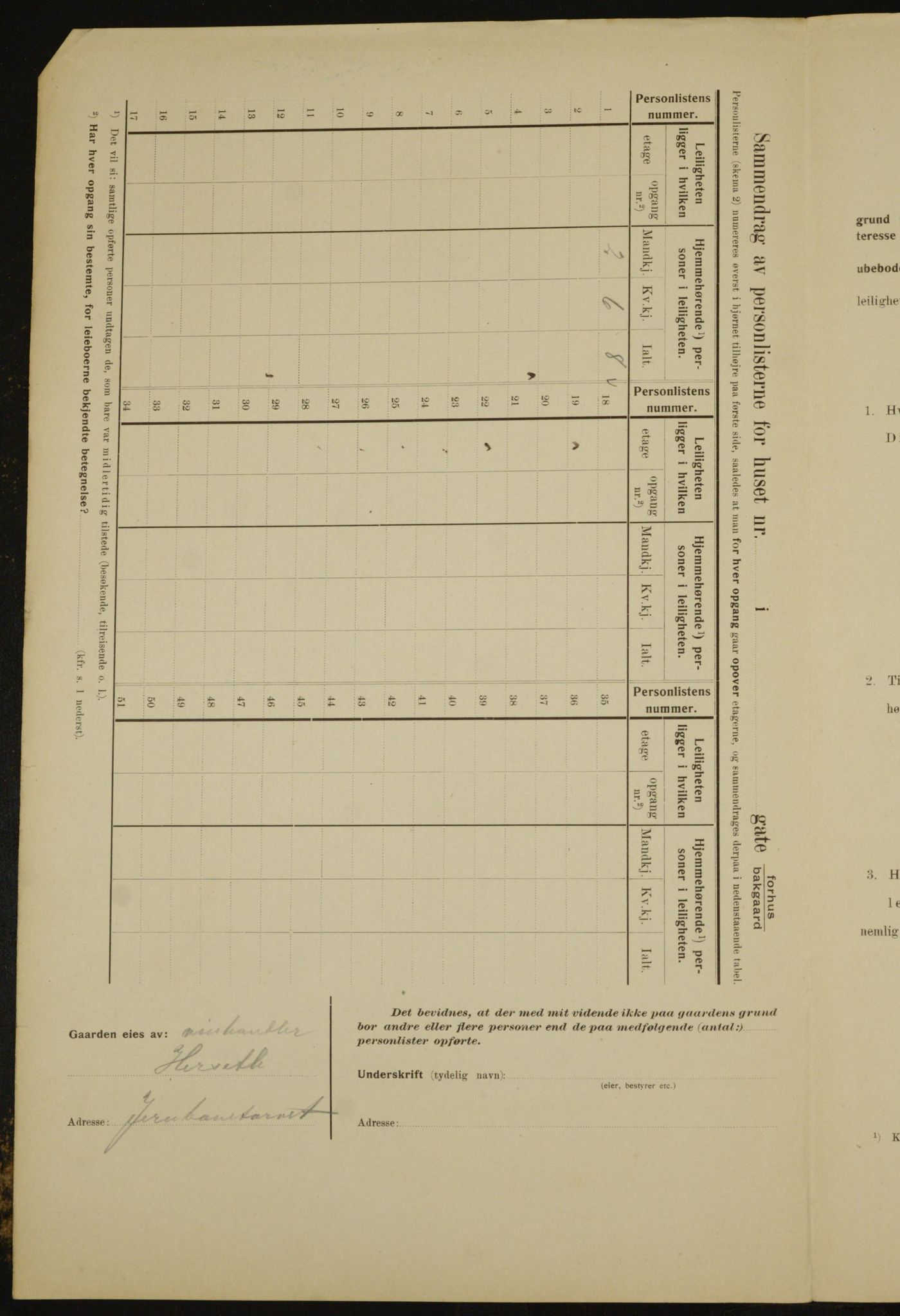 OBA, Municipal Census 1910 for Kristiania, 1910, p. 101047