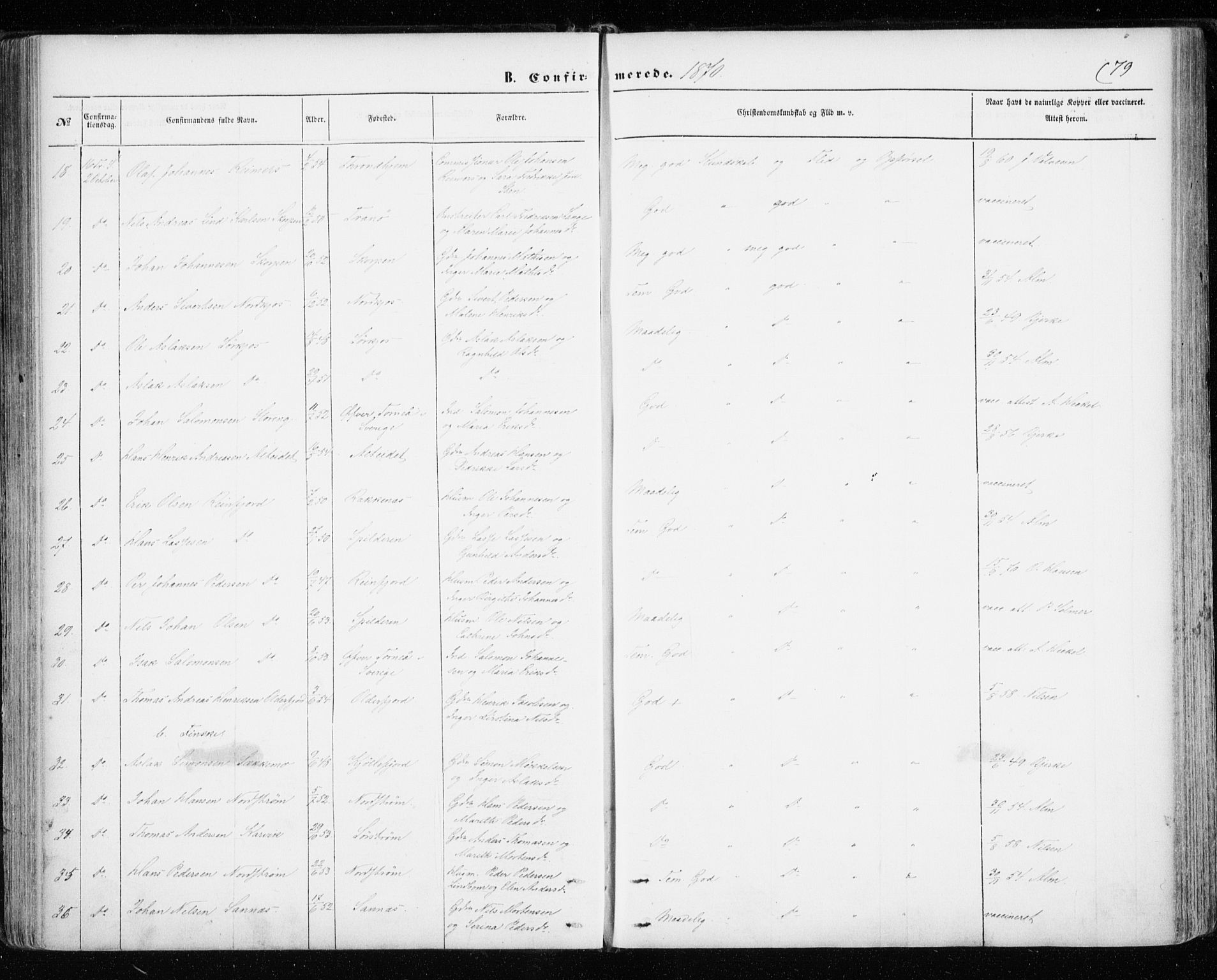 Skjervøy sokneprestkontor, SATØ/S-1300/H/Ha/Haa/L0011kirke: Parish register (official) no. 11, 1861-1877, p. 79