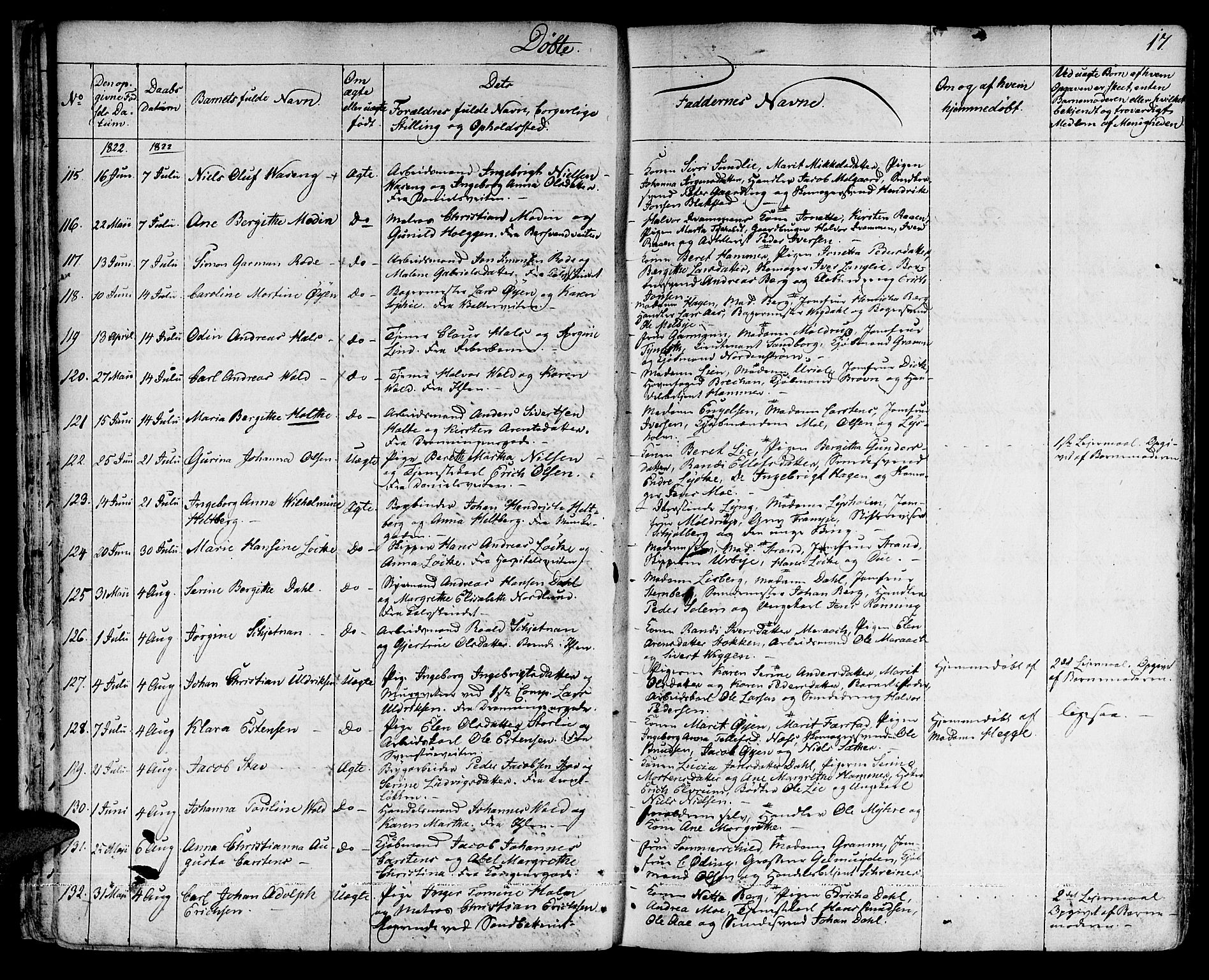 Ministerialprotokoller, klokkerbøker og fødselsregistre - Sør-Trøndelag, AV/SAT-A-1456/601/L0045: Parish register (official) no. 601A13, 1821-1831, p. 17