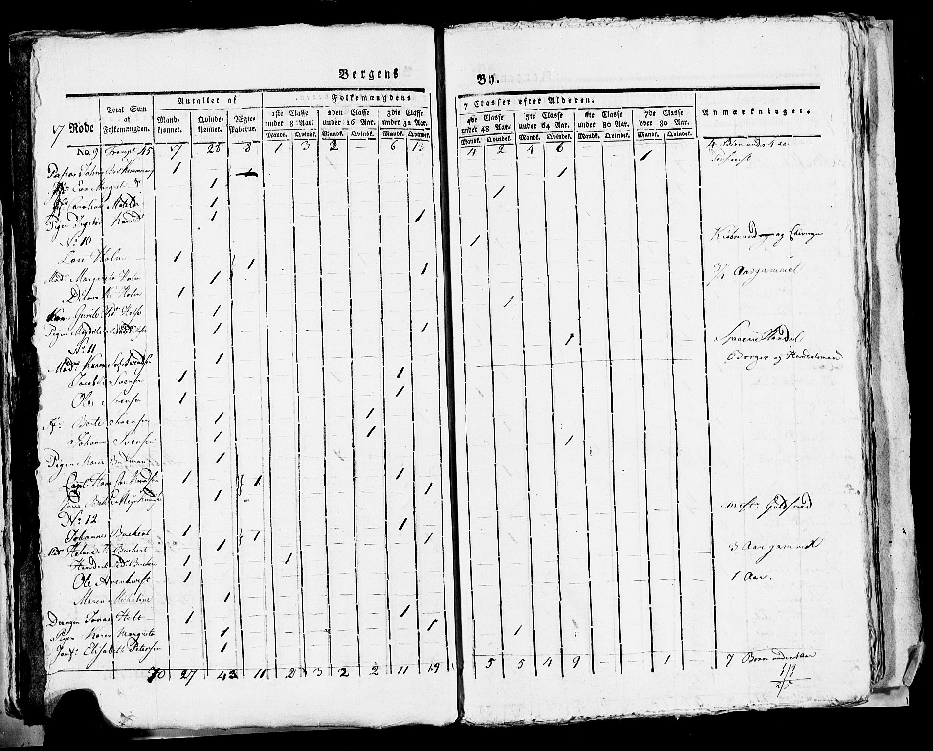 SAB, 1815 Census for Bergen, 1815, p. 721