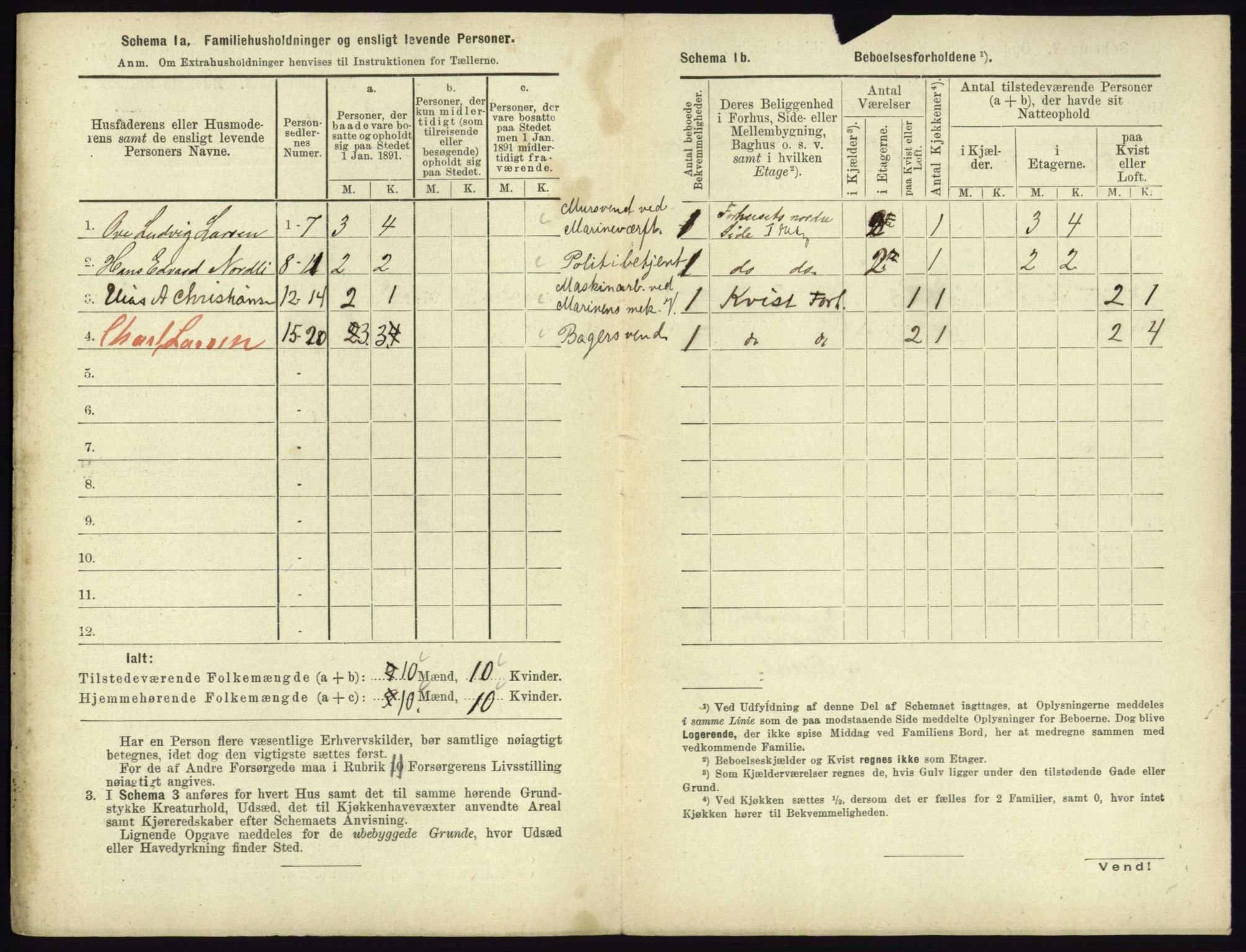 RA, 1891 census for 0703 Horten, 1891, p. 930