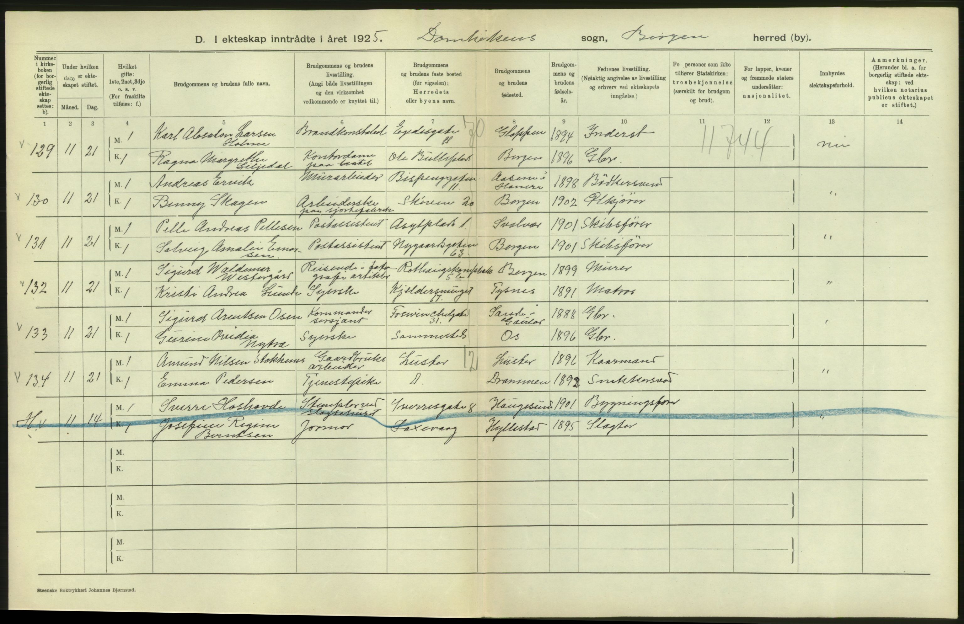 Statistisk sentralbyrå, Sosiodemografiske emner, Befolkning, AV/RA-S-2228/D/Df/Dfc/Dfce/L0029: Bergen: Gifte, døde., 1925, p. 10