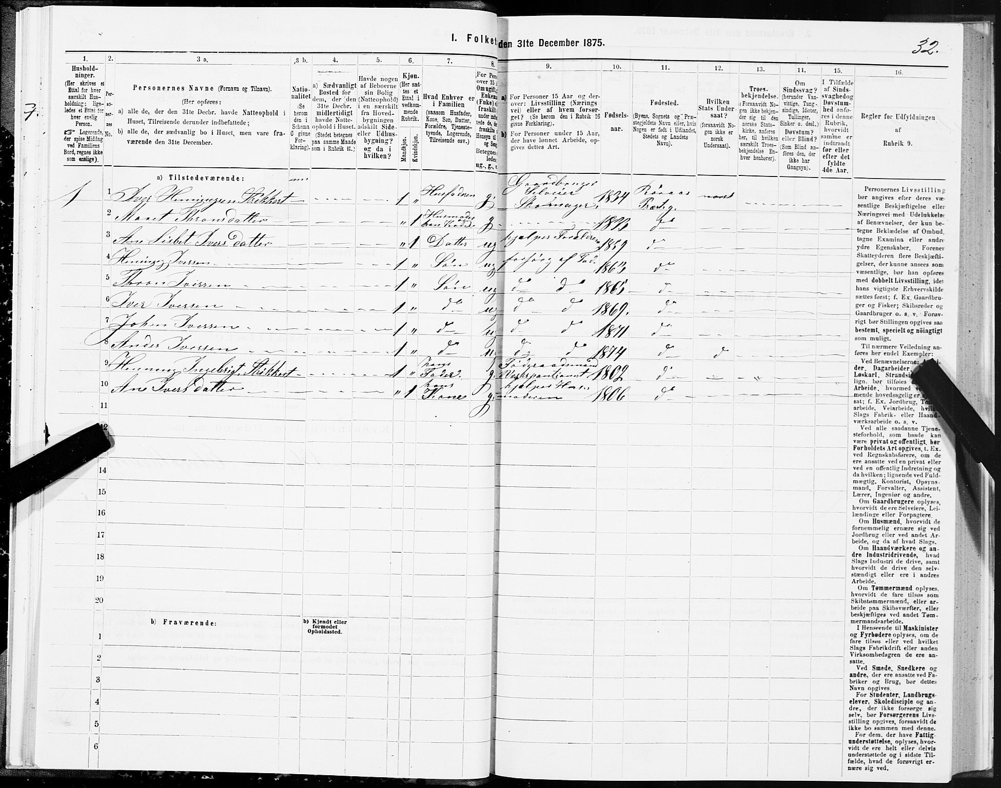 SAT, 1875 census for 1640P Røros, 1875, p. 5032