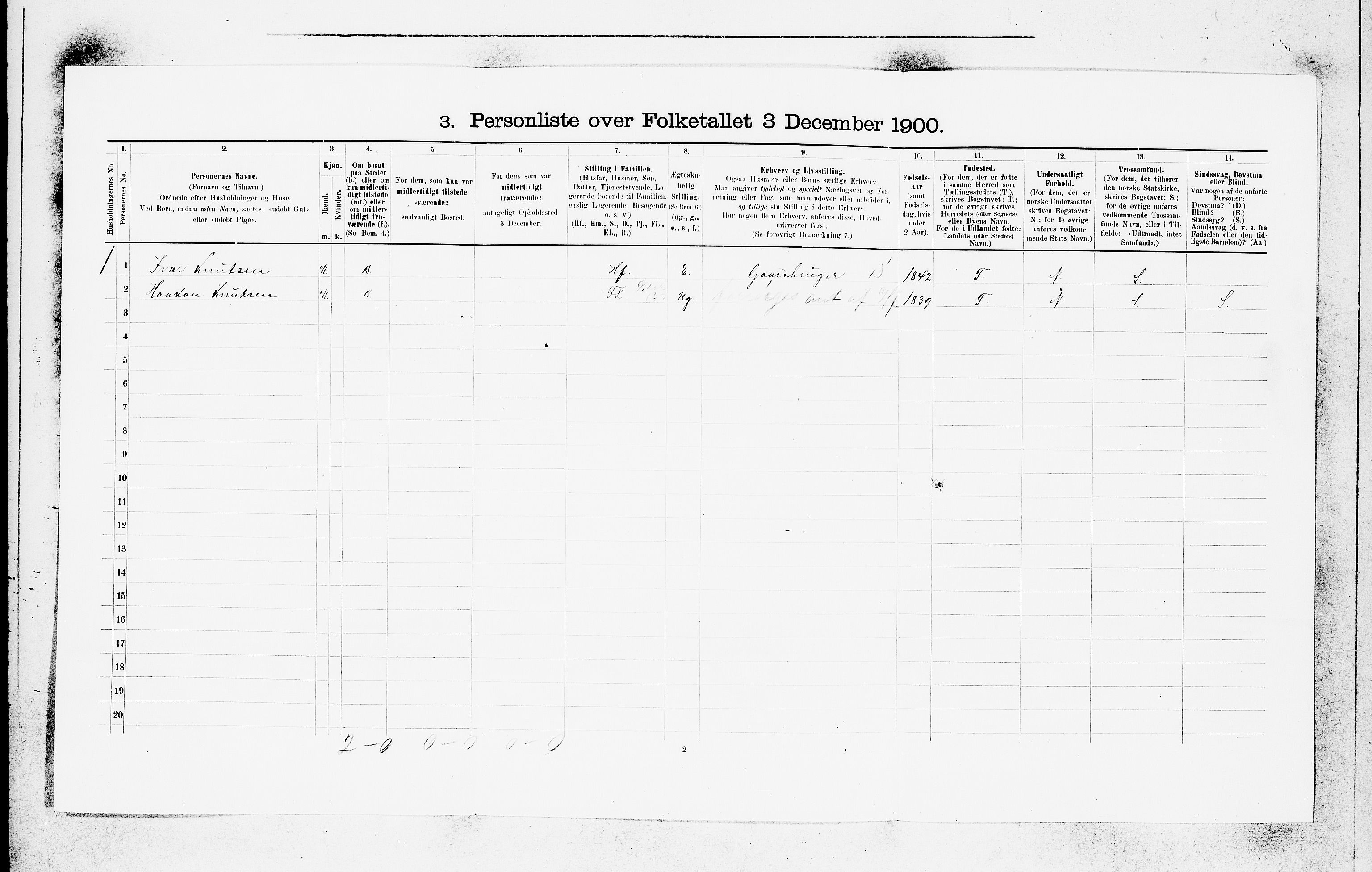 SAB, 1900 census for Voss, 1900, p. 1435