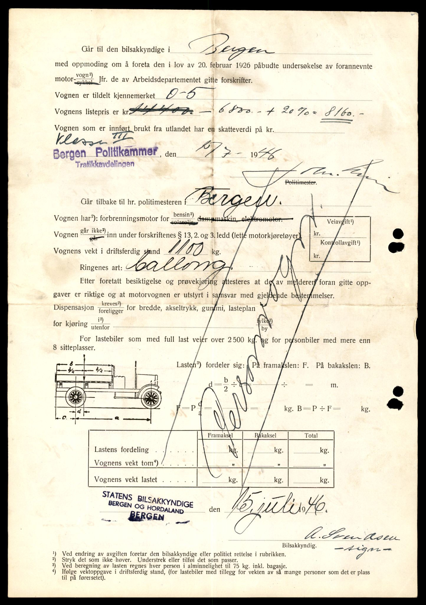 Møre og Romsdal vegkontor - Ålesund trafikkstasjon, AV/SAT-A-4099/F/Fe/L0045: Registreringskort for kjøretøy T 14320 - T 14444, 1927-1998, p. 2548