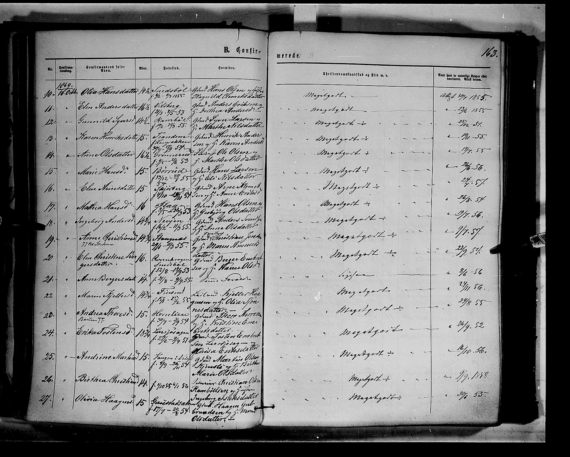 Eidskog prestekontor, AV/SAH-PREST-026/H/Ha/Haa/L0002: Parish register (official) no. 2, 1867-1878, p. 163