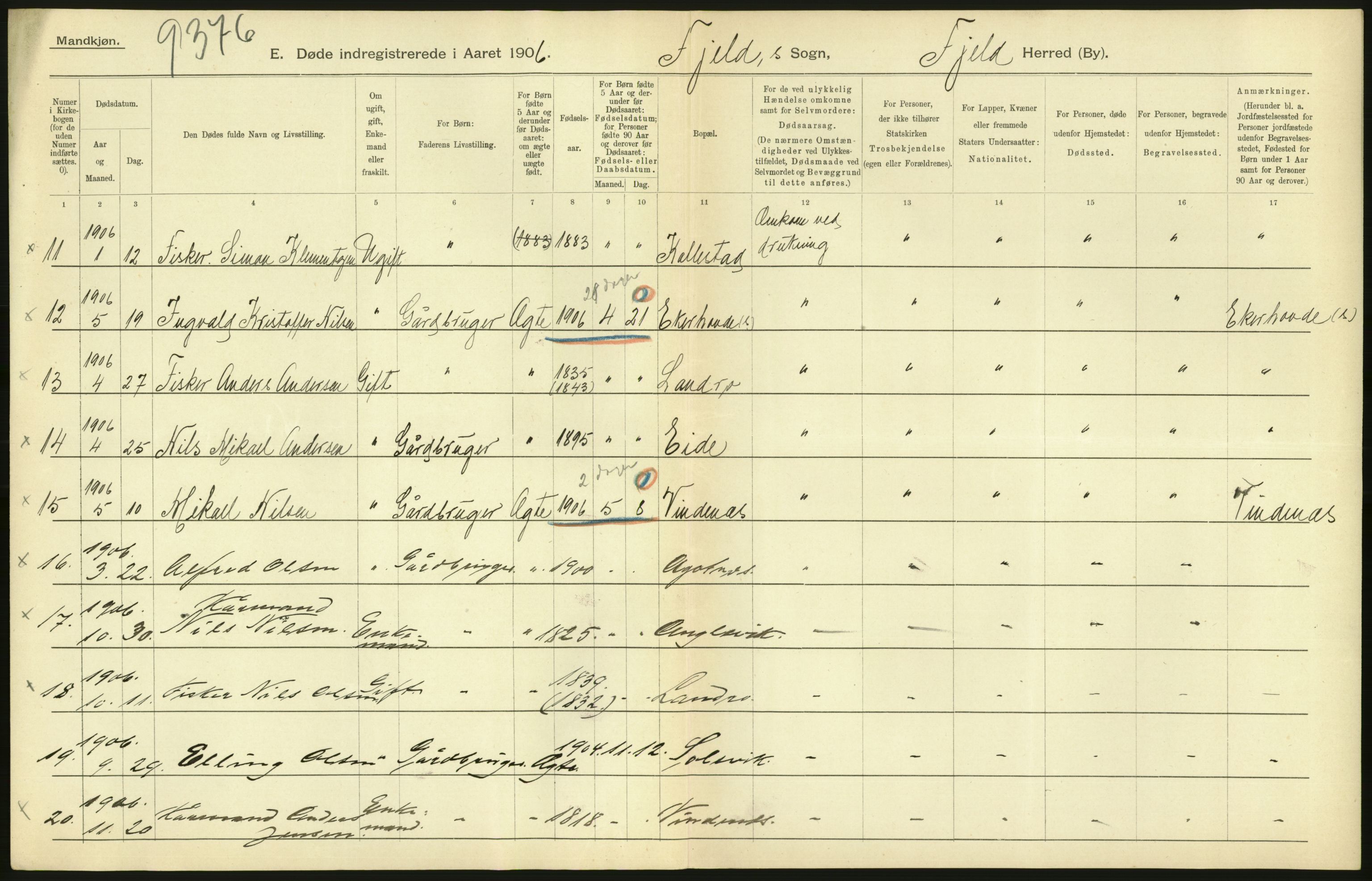 Statistisk sentralbyrå, Sosiodemografiske emner, Befolkning, AV/RA-S-2228/D/Df/Dfa/Dfad/L0030: S. Bergenhus amt: Døde. Bygder., 1906, p. 112