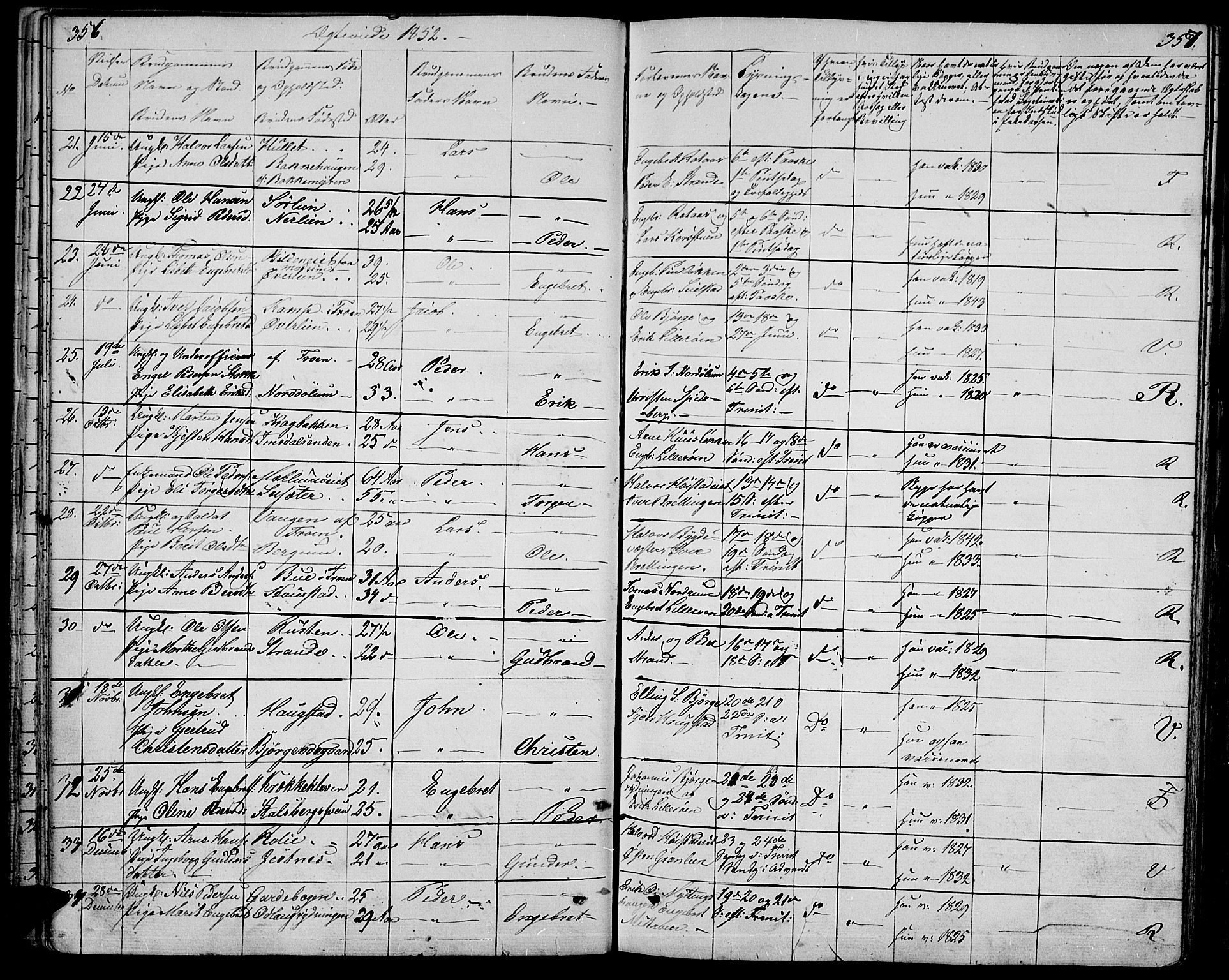 Ringebu prestekontor, SAH/PREST-082/H/Ha/Hab/L0002: Parish register (copy) no. 2, 1839-1853, p. 356-357