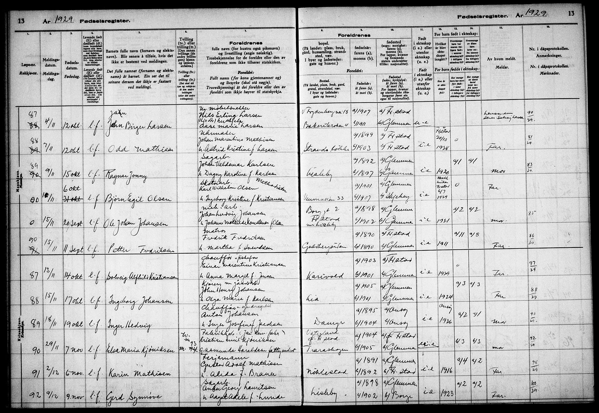 Glemmen prestekontor Kirkebøker, SAO/A-10908/J/Ja/L0003: Birth register no. I 3, 1929-1939, p. 13