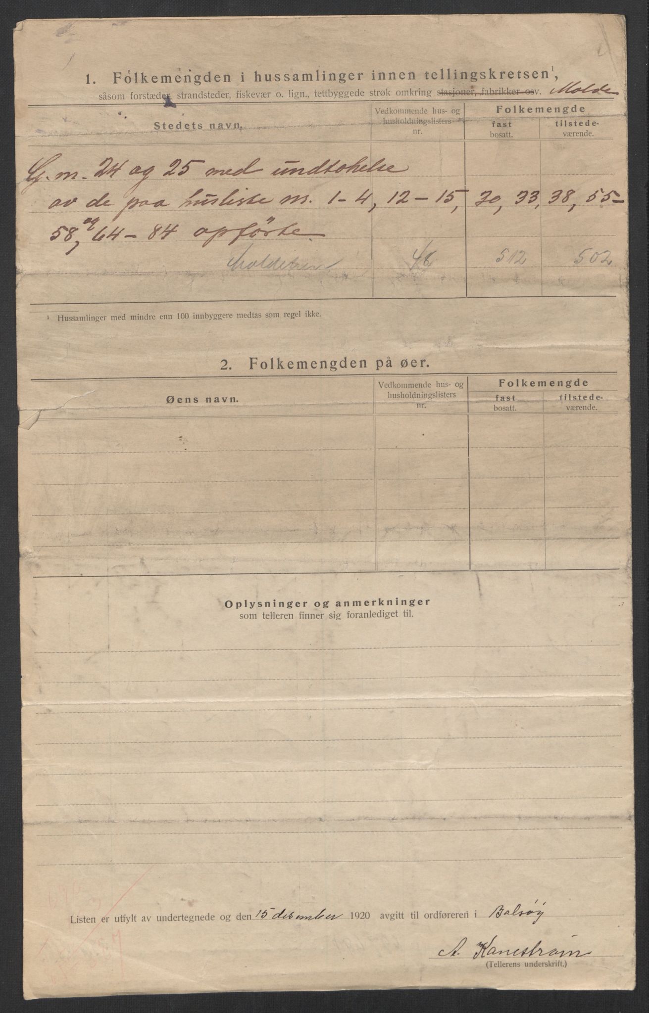 SAT, 1920 census for Bolsøy, 1920, p. 13