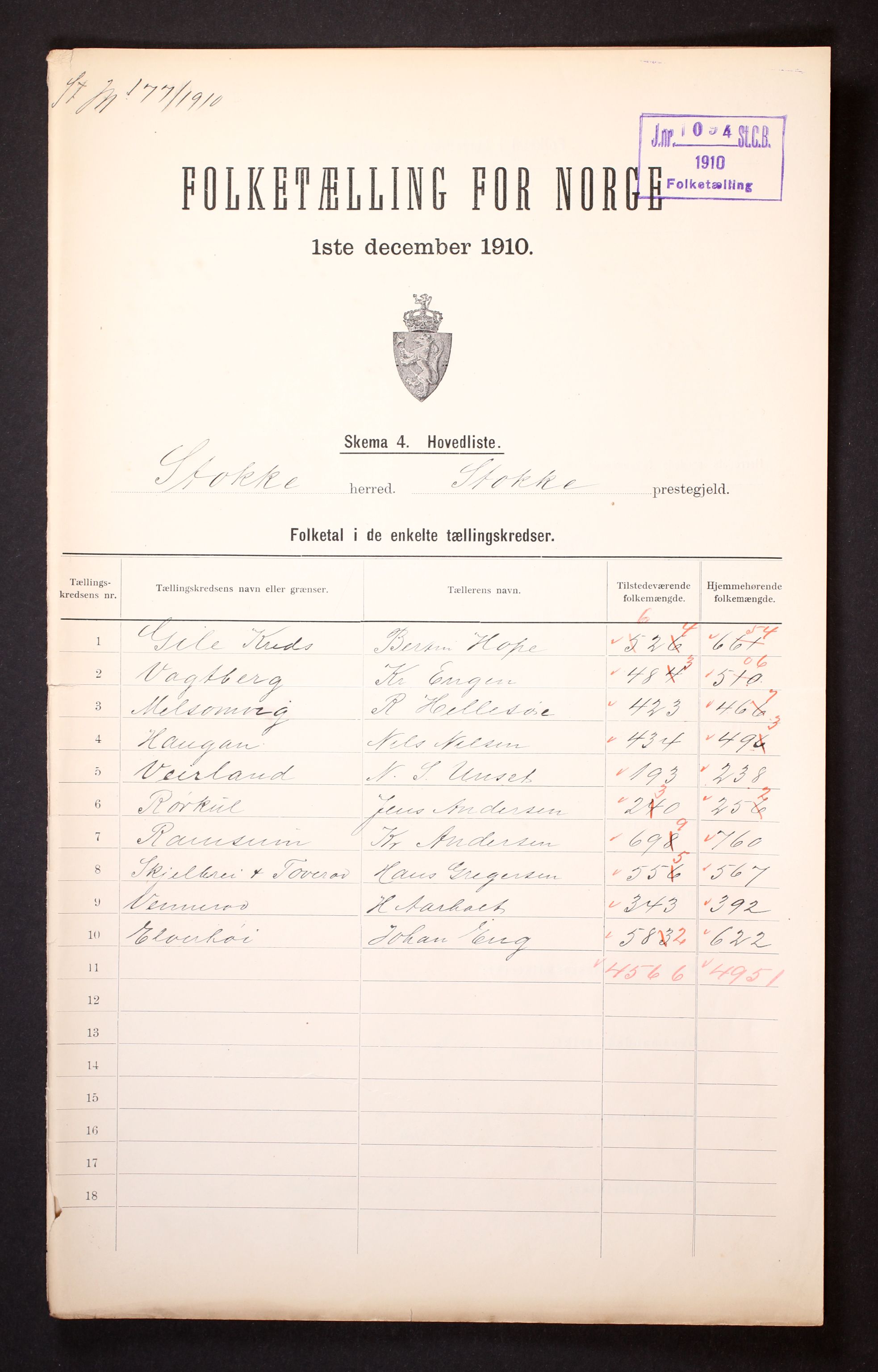 RA, 1910 census for Stokke, 1910, p. 2