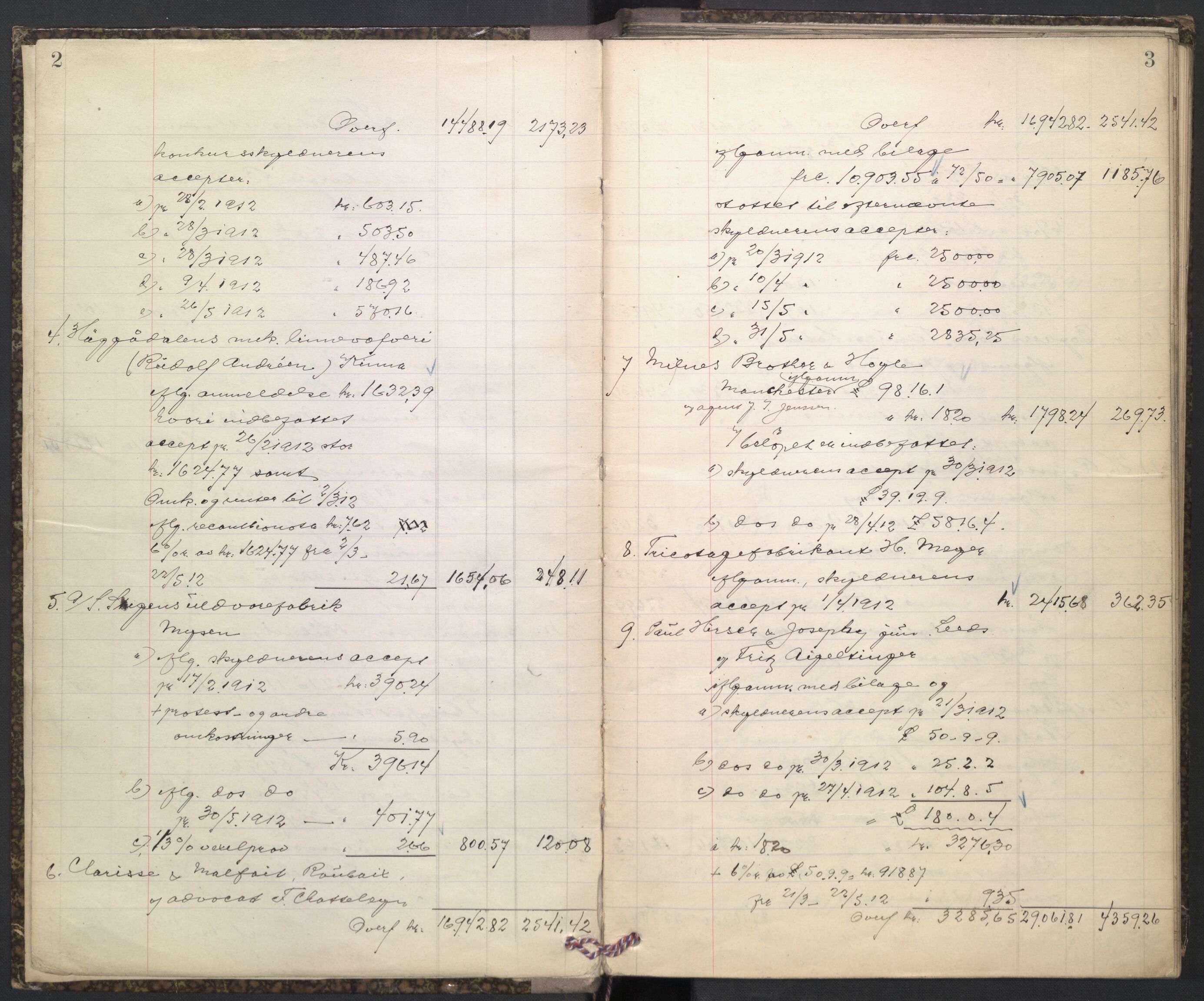 Oslo skifterett, AV/SAO-A-10383/H/Hd/Hdd/L0005: Skifteutlodningsprotokoll for konkursbo, 1913-1915, p. 2-3