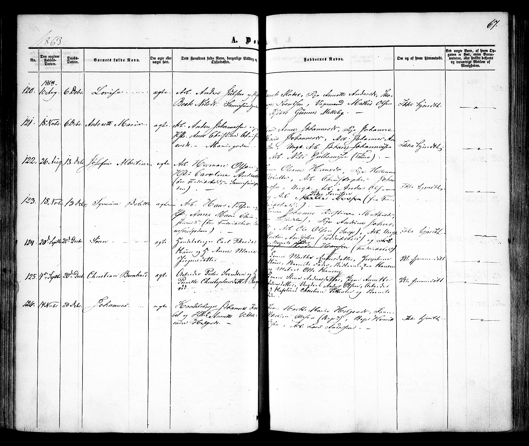 Sarpsborg prestekontor Kirkebøker, SAO/A-2006/F/Fa/L0001: Parish register (official) no. 1, 1859-1868, p. 67