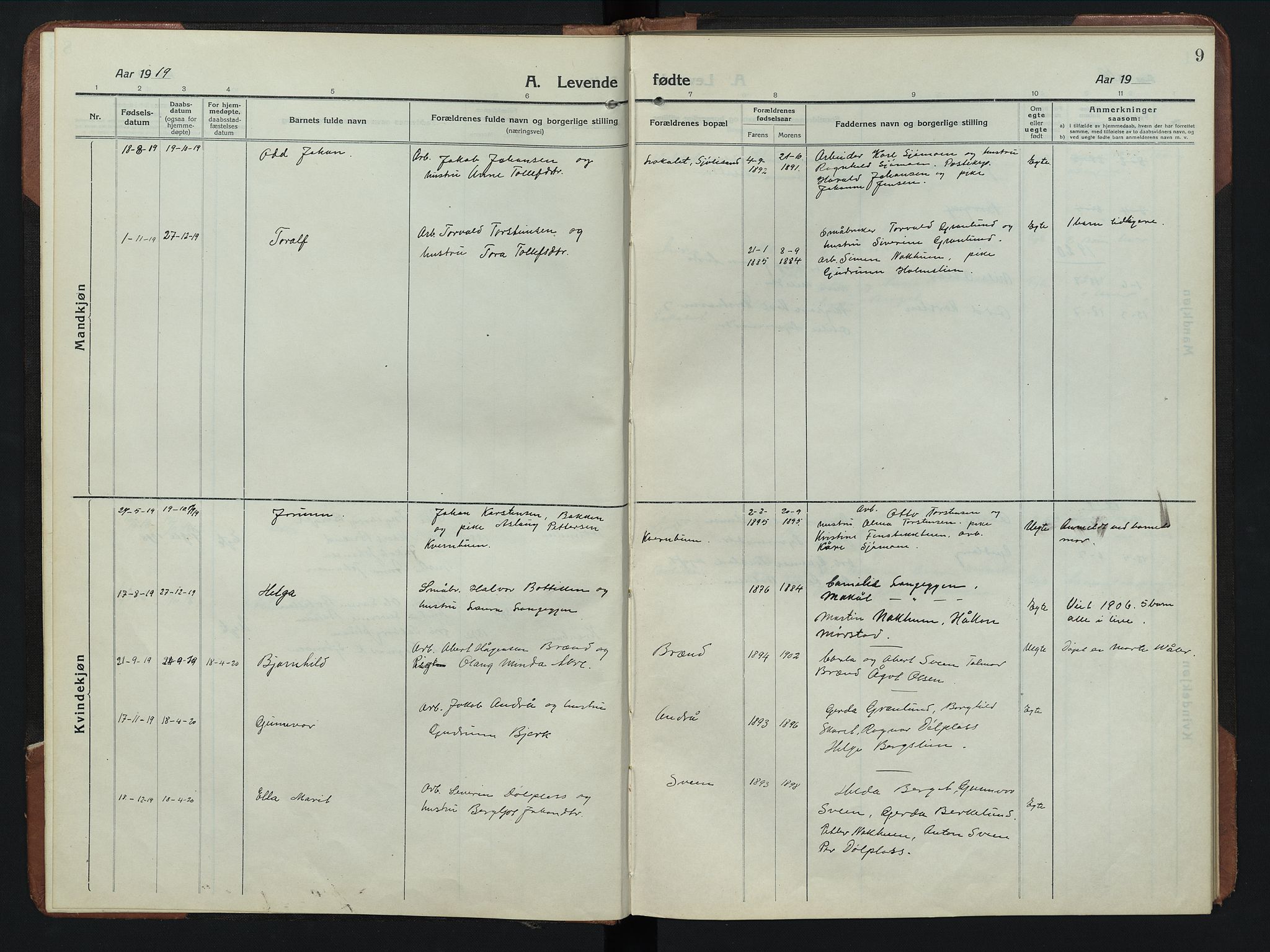 Rendalen prestekontor, SAH/PREST-054/H/Ha/Hab/L0008: Parish register (copy) no. 8, 1914-1948, p. 9