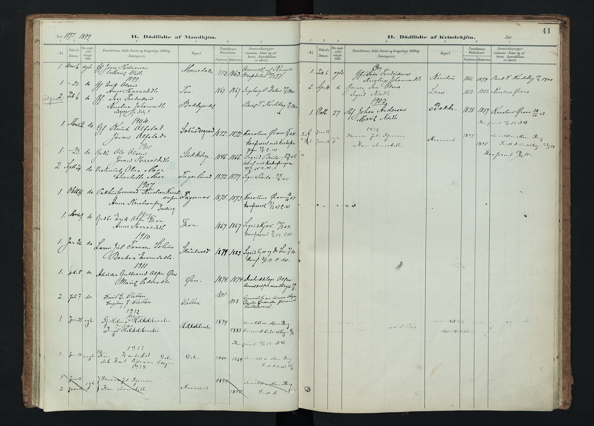 Nord-Aurdal prestekontor, SAH/PREST-132/H/Ha/Haa/L0015: Parish register (official) no. 15, 1896-1914, p. 41