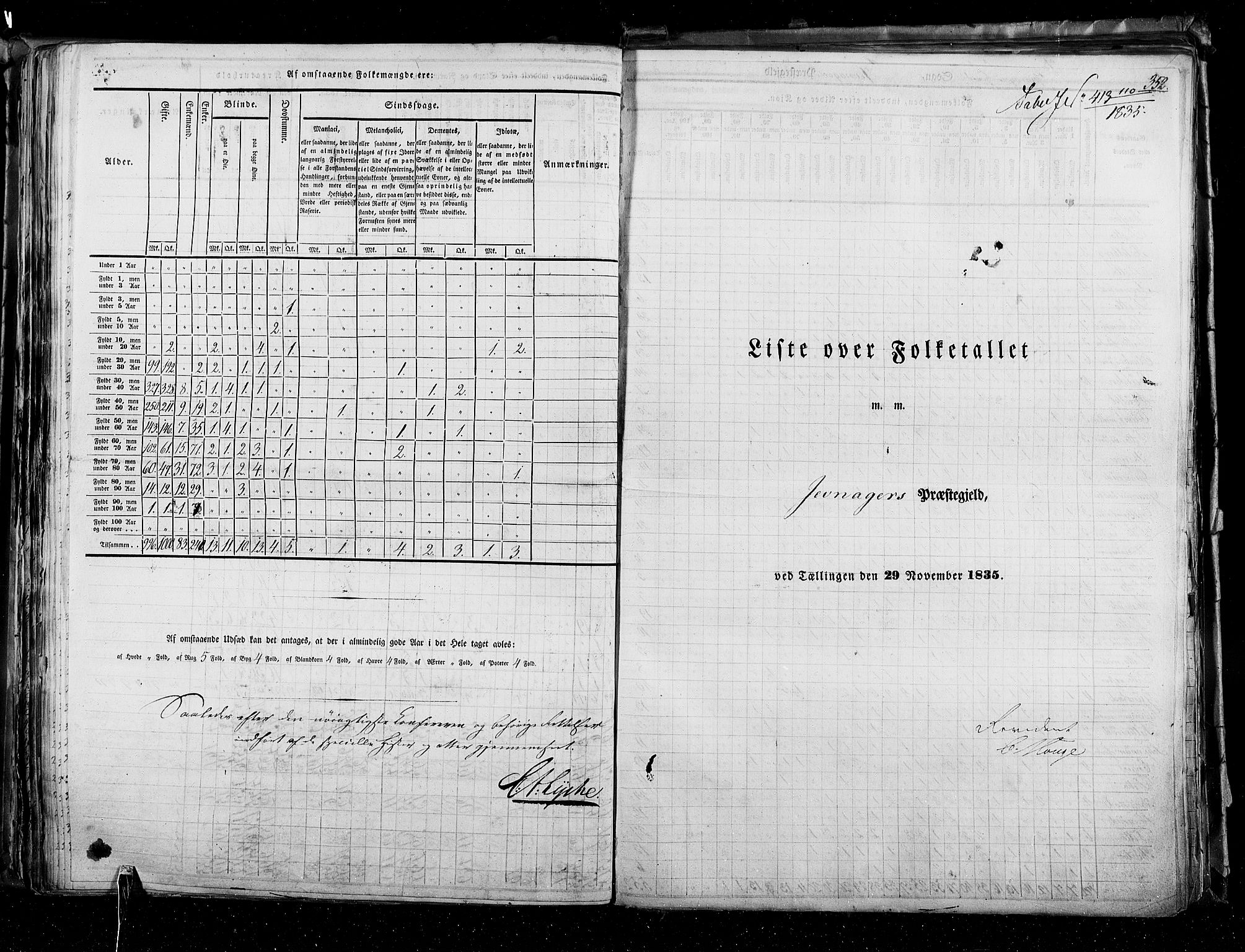 RA, Census 1835, vol. 3: Hedemarken amt og Kristians amt, 1835, p. 352