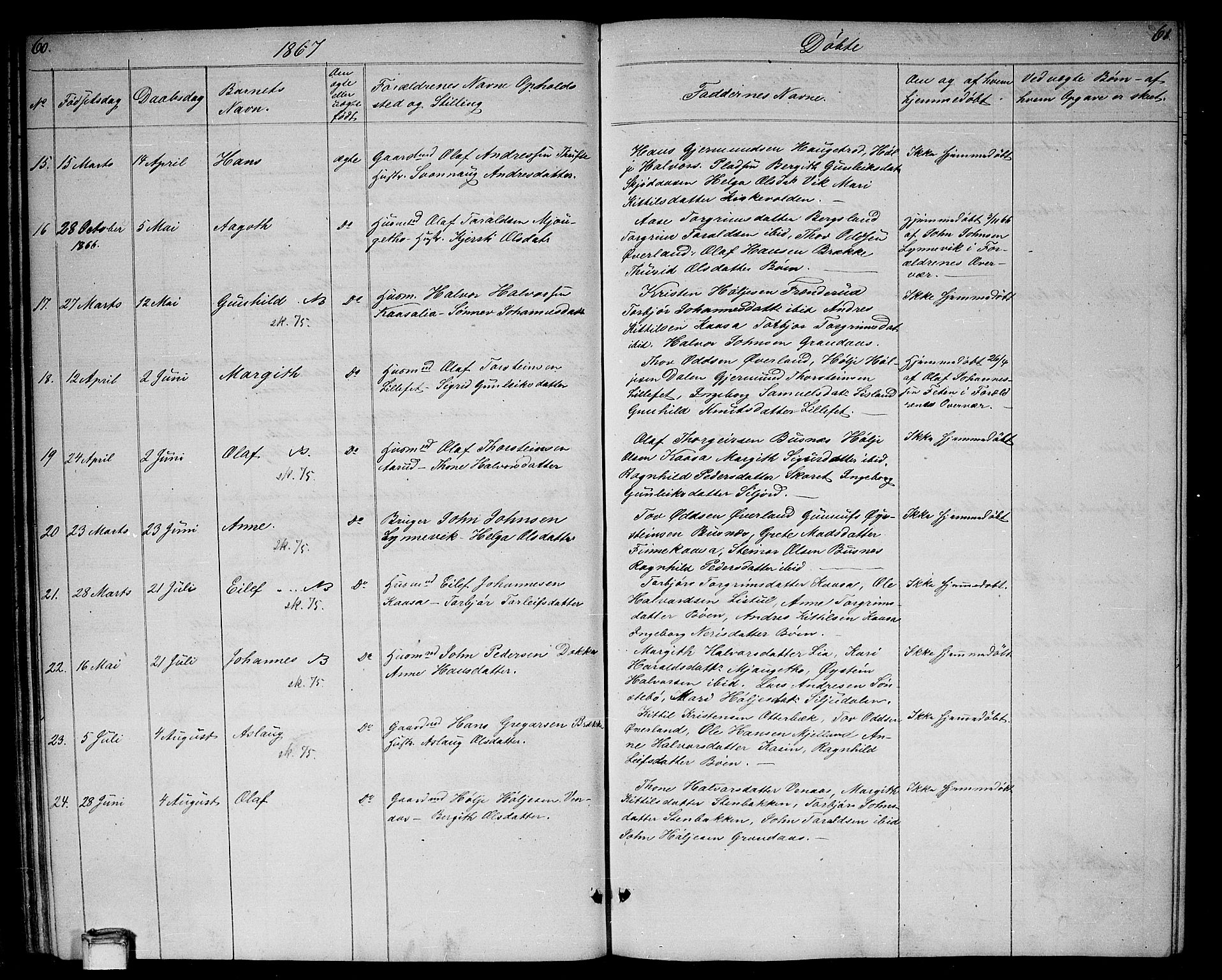 Gransherad kirkebøker, AV/SAKO-A-267/G/Ga/L0002: Parish register (copy) no. I 2, 1854-1886, p. 60-61