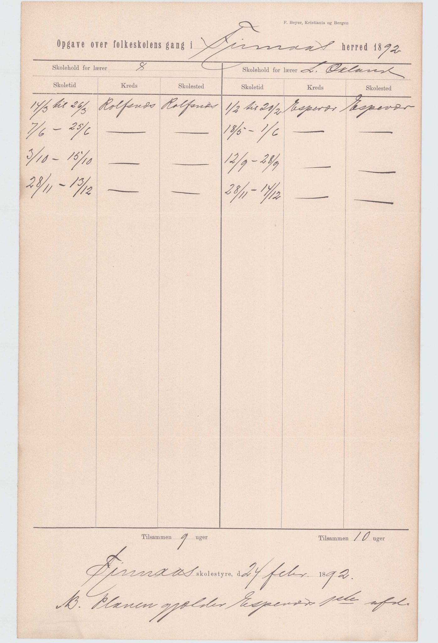 Finnaas kommune. Skulestyret, IKAH/1218a-211/D/Da/L0001/0002: Kronologisk ordna korrespondanse / Kronologisk ordna korrespondanse , 1890-1892, p. 150