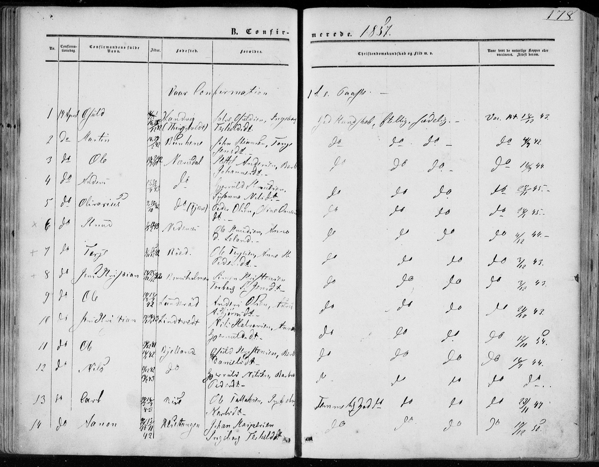 Øyestad sokneprestkontor, AV/SAK-1111-0049/F/Fa/L0015: Parish register (official) no. A 15, 1857-1873, p. 178