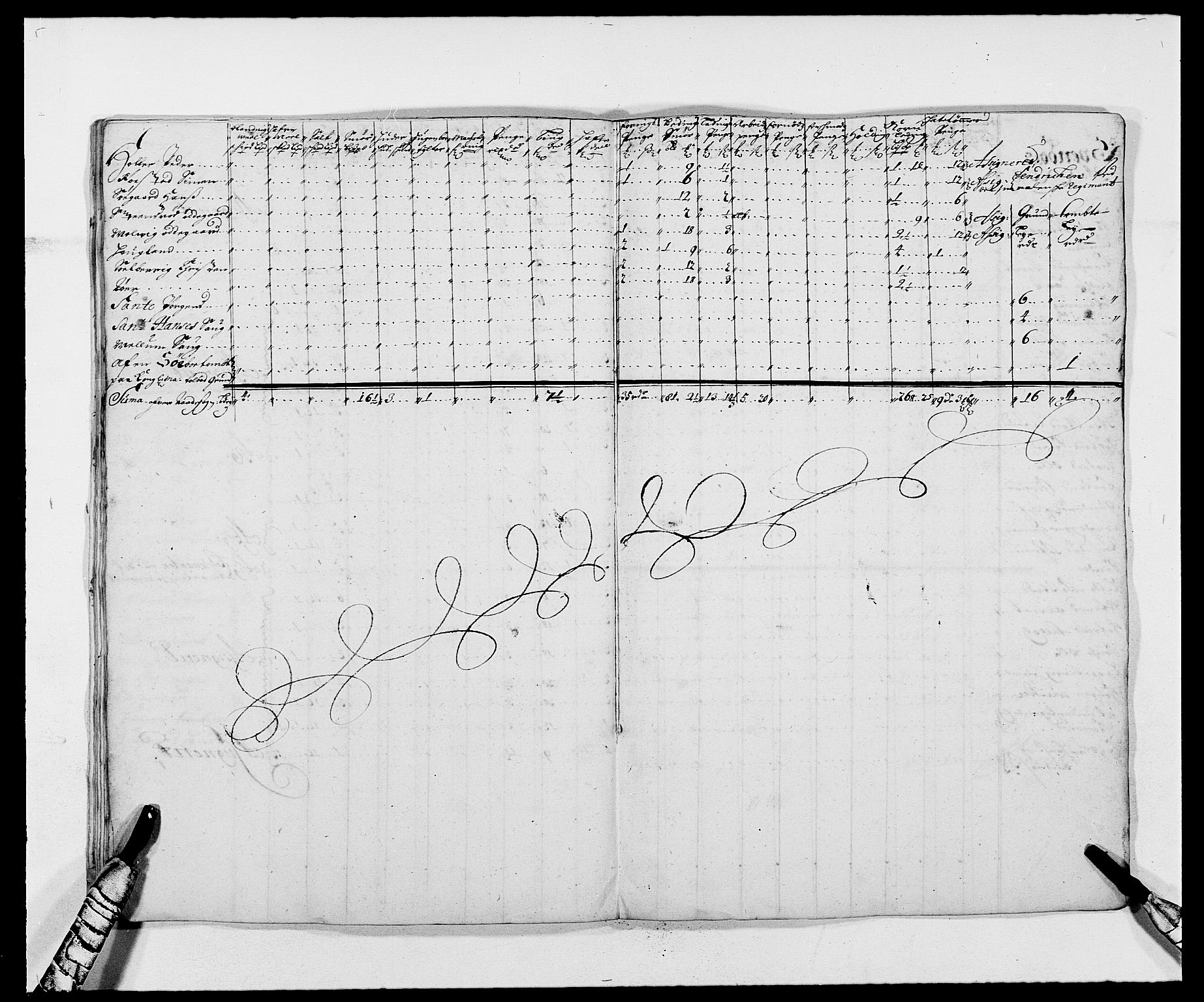 Rentekammeret inntil 1814, Reviderte regnskaper, Fogderegnskap, AV/RA-EA-4092/R02/L0105: Fogderegnskap Moss og Verne kloster, 1685-1687, p. 145