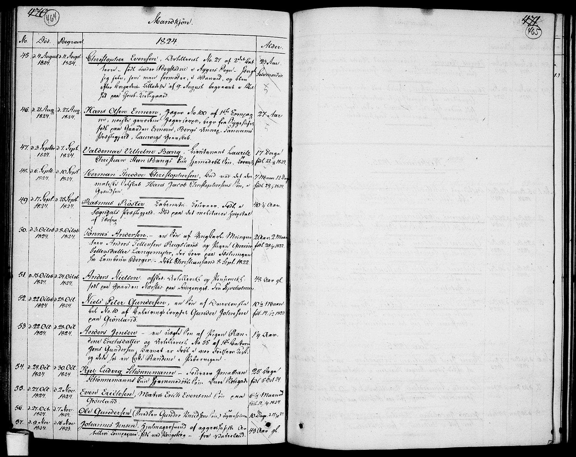 Garnisonsmenigheten Kirkebøker, SAO/A-10846/F/Fa/L0004: Parish register (official) no. 4, 1820-1828, p. 464-465