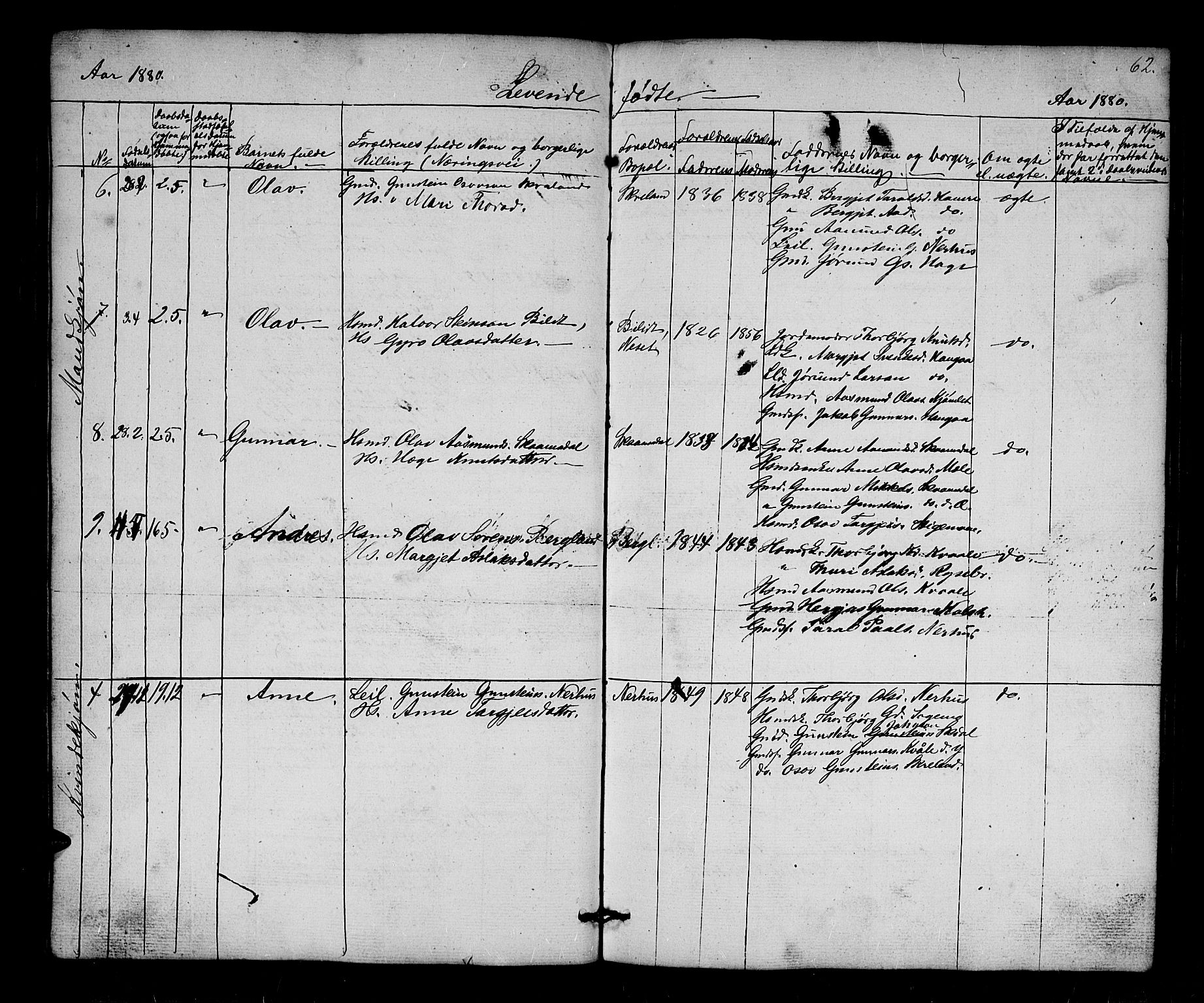 Bygland sokneprestkontor, AV/SAK-1111-0006/F/Fb/Fbb/L0002: Parish register (copy) no. B 2, 1848-1886, p. 62