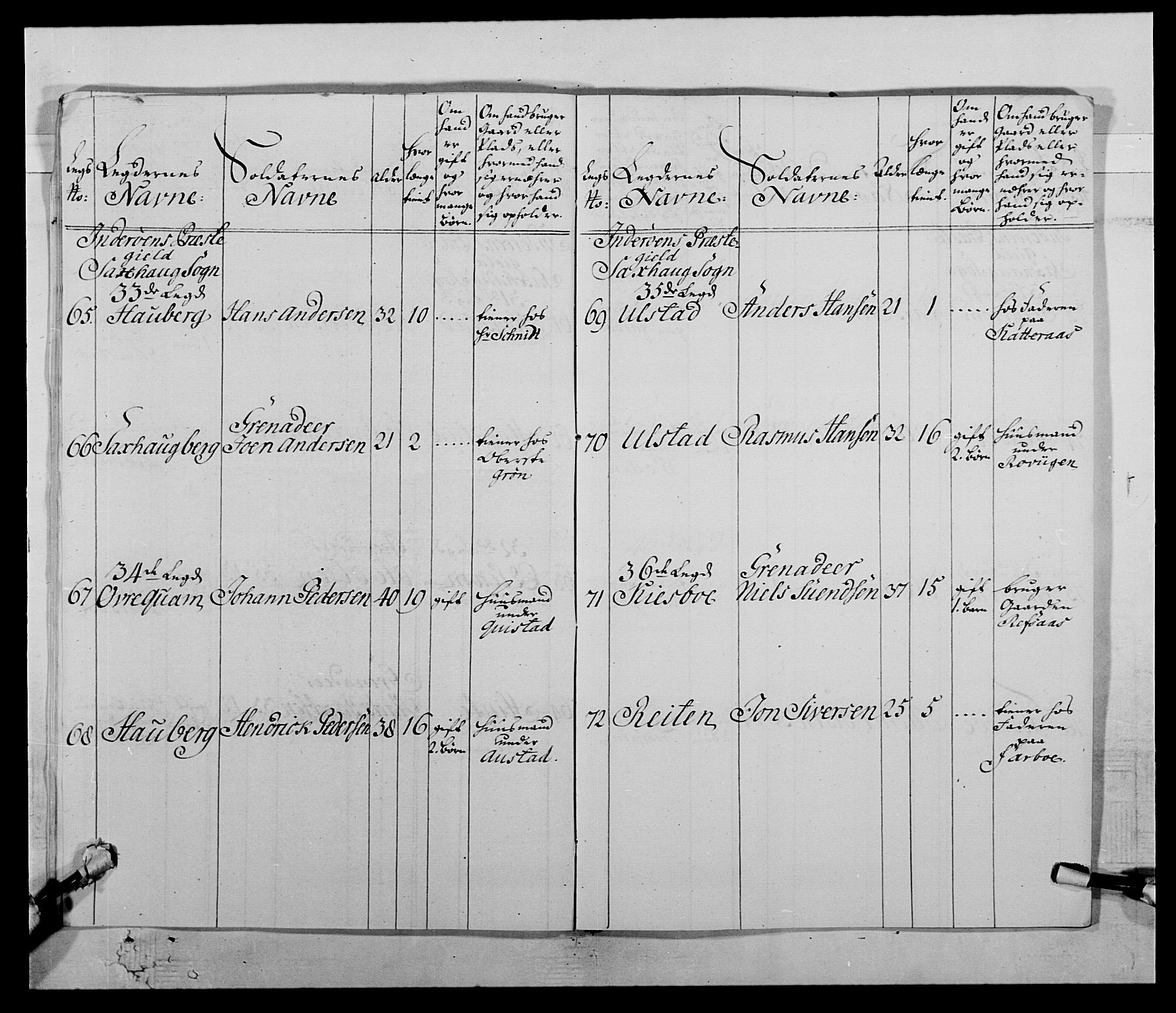 Kommanderende general (KG I) med Det norske krigsdirektorium, AV/RA-EA-5419/E/Ea/L0511: 1. Trondheimske regiment, 1767, p. 173