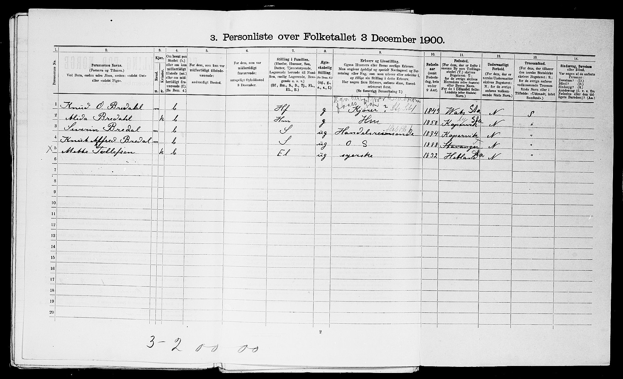 SAST, 1900 census for Stavanger, 1900, p. 15023