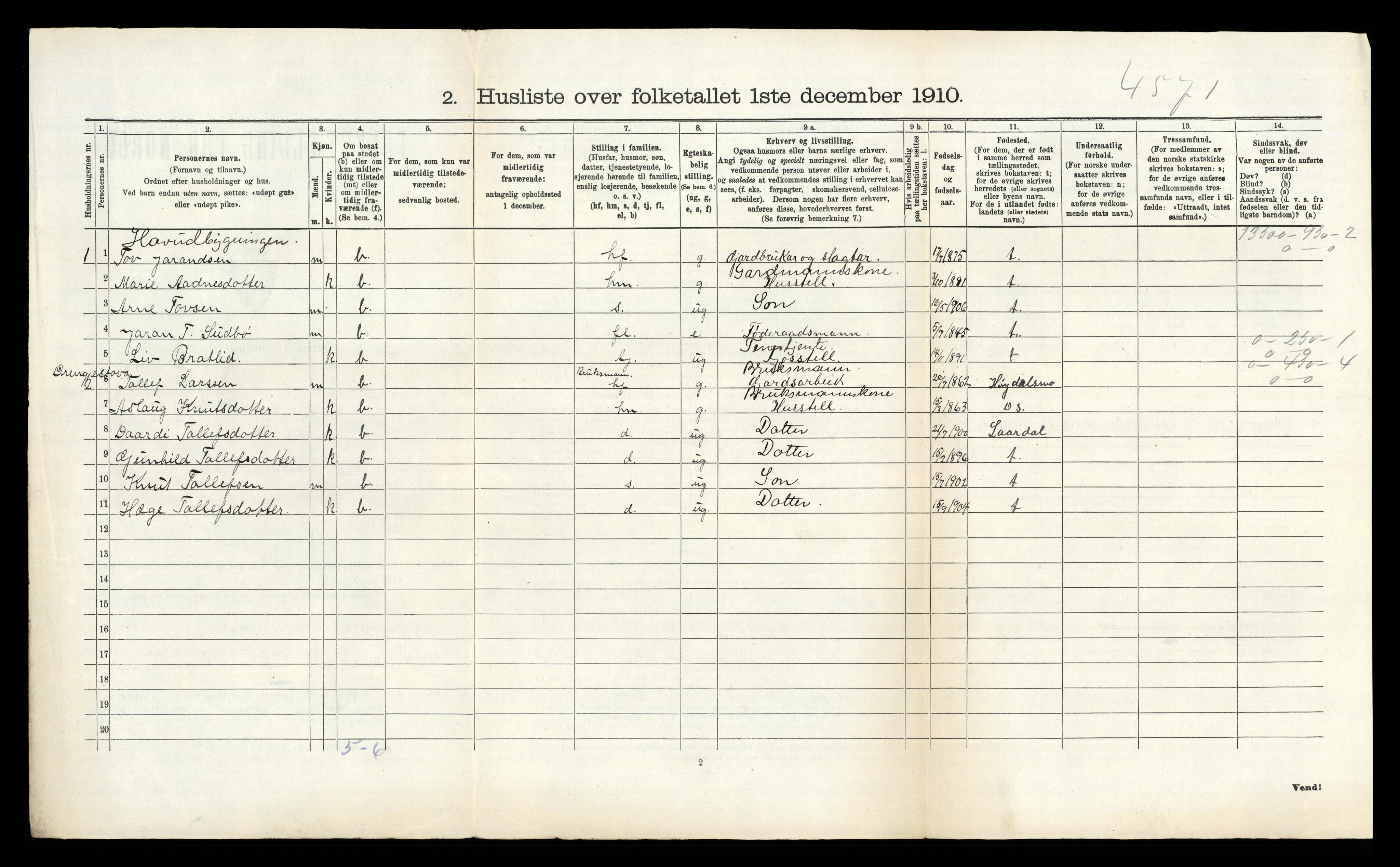 RA, 1910 census for Kviteseid, 1910, p. 537