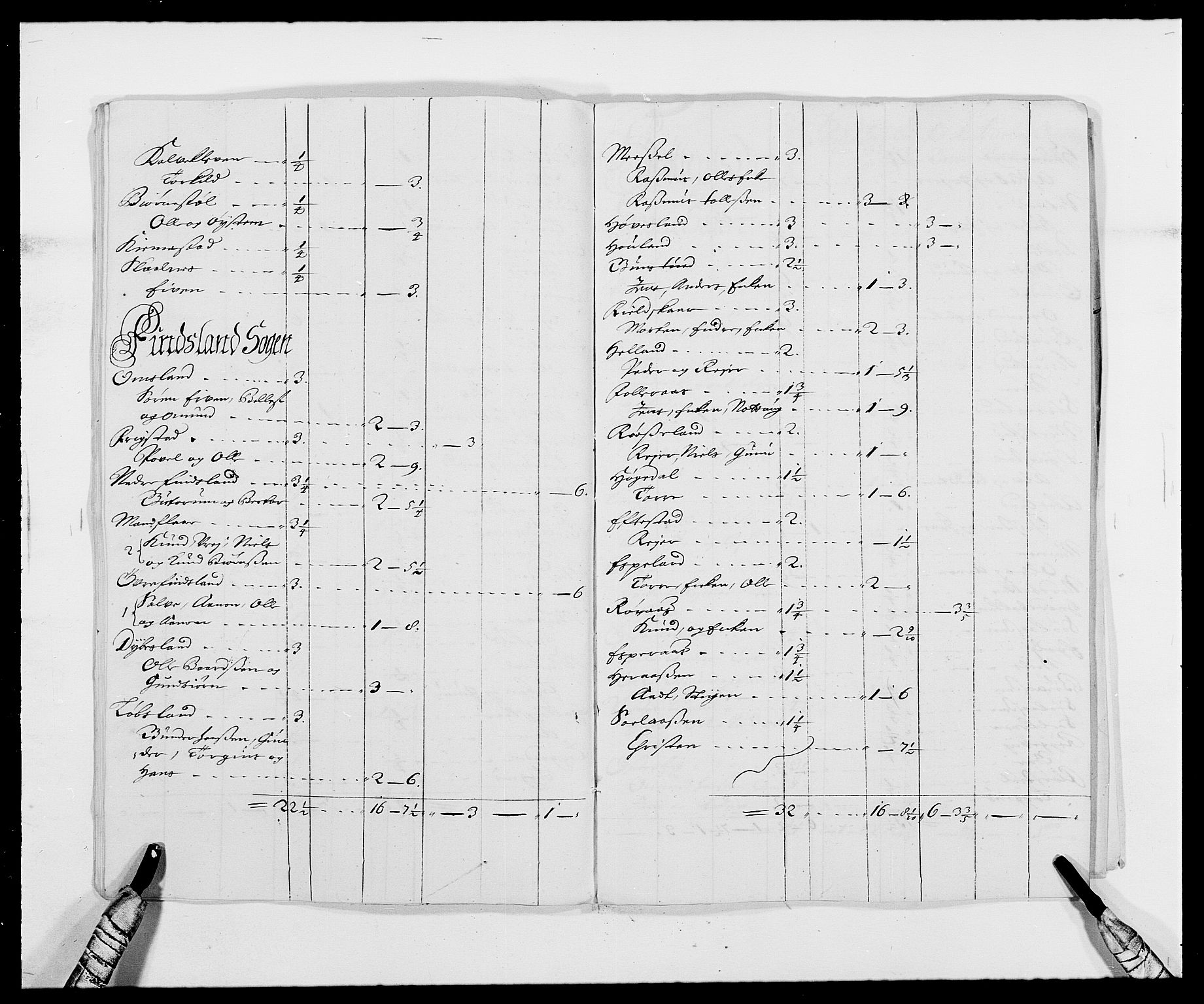 Rentekammeret inntil 1814, Reviderte regnskaper, Fogderegnskap, AV/RA-EA-4092/R42/L2543: Mandal fogderi, 1688-1691, p. 133