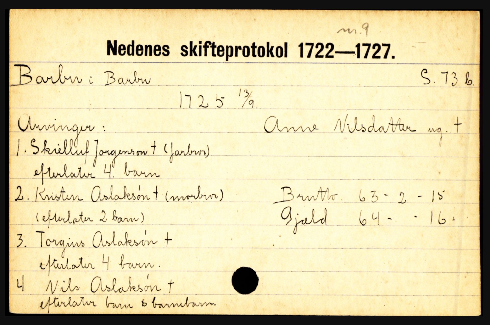 Nedenes sorenskriveri før 1824, AV/SAK-1221-0007/H, p. 1591