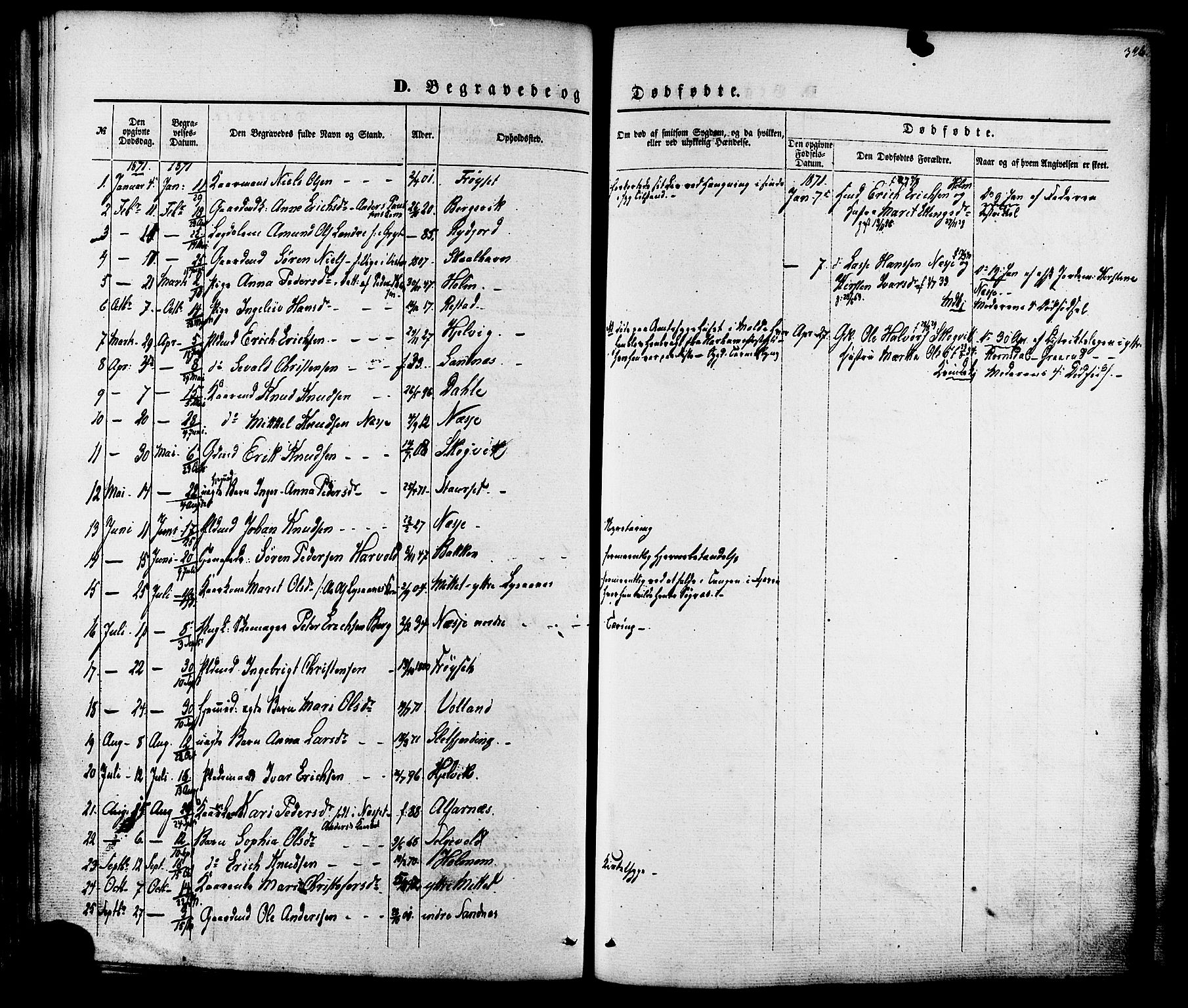 Ministerialprotokoller, klokkerbøker og fødselsregistre - Møre og Romsdal, SAT/A-1454/547/L0603: Parish register (official) no. 547A05, 1846-1877, p. 346