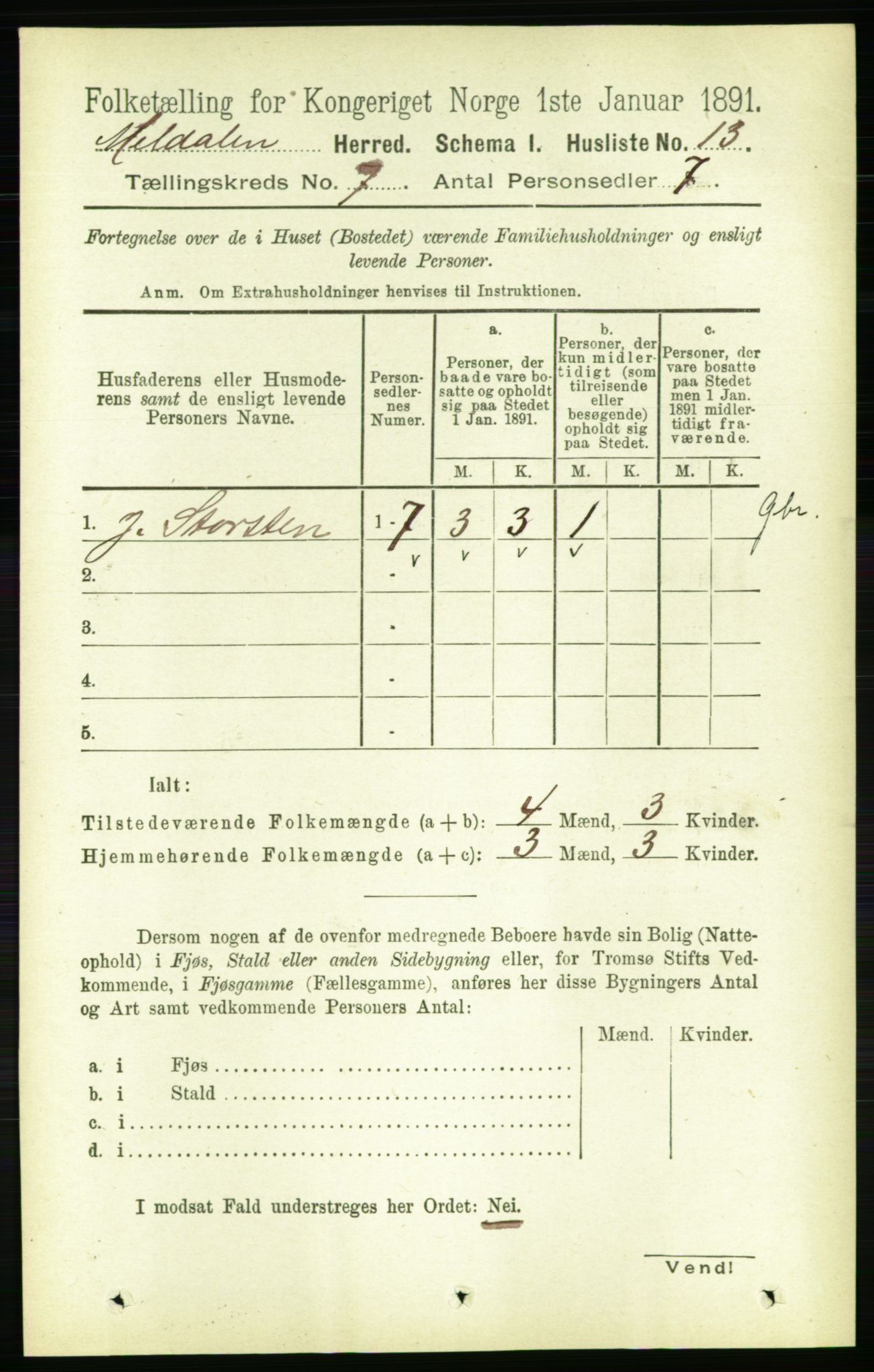 RA, 1891 census for 1636 Meldal, 1891, p. 3343