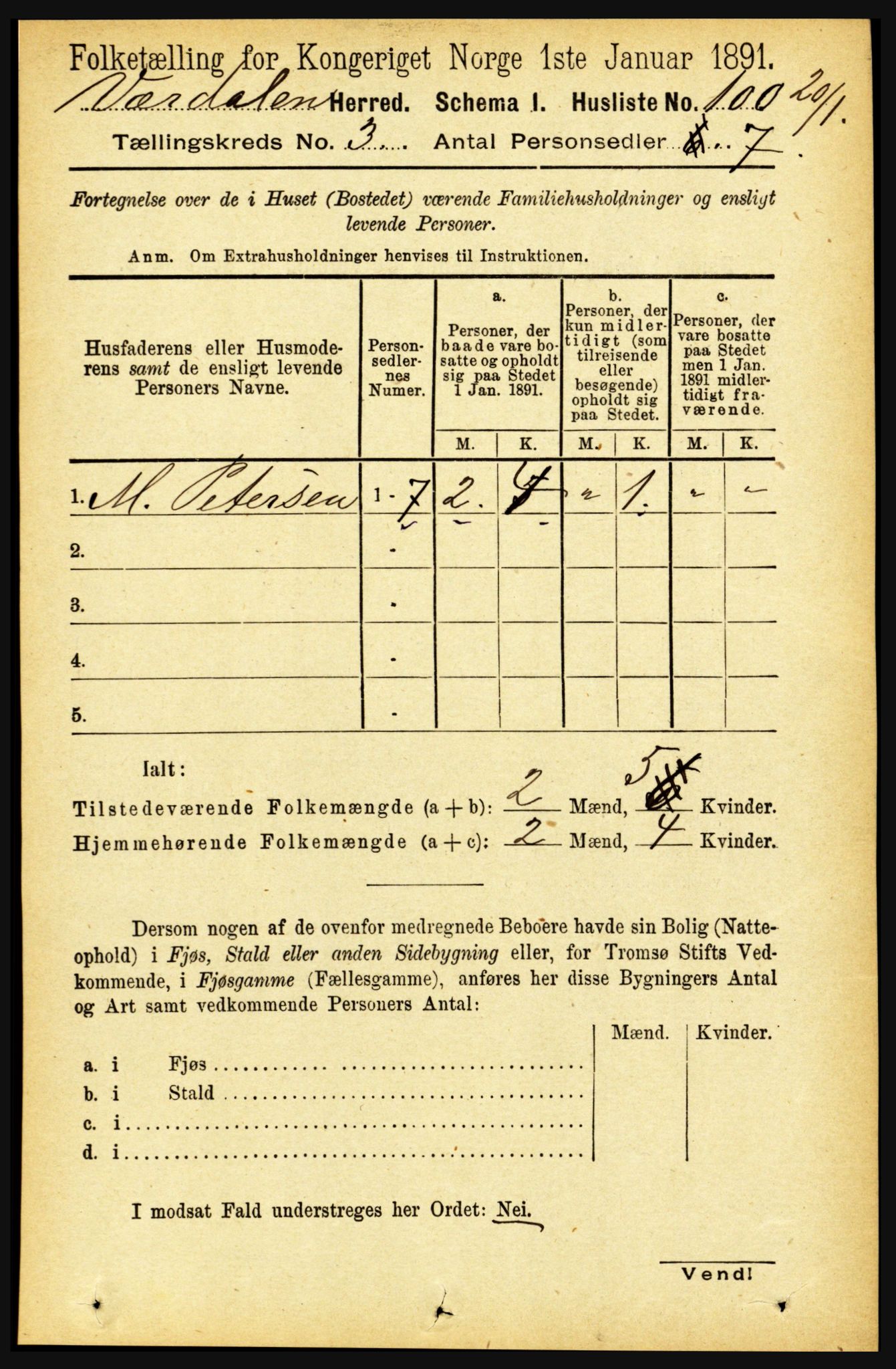 RA, 1891 census for 1721 Verdal, 1891, p. 1759